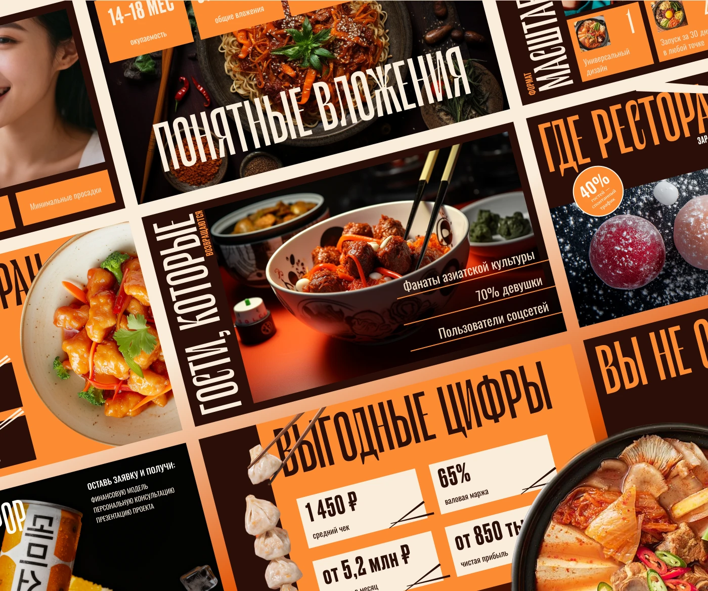 Презентация франшизы — Изображение №6 — Брендинг, Маркетинг на Dprofile