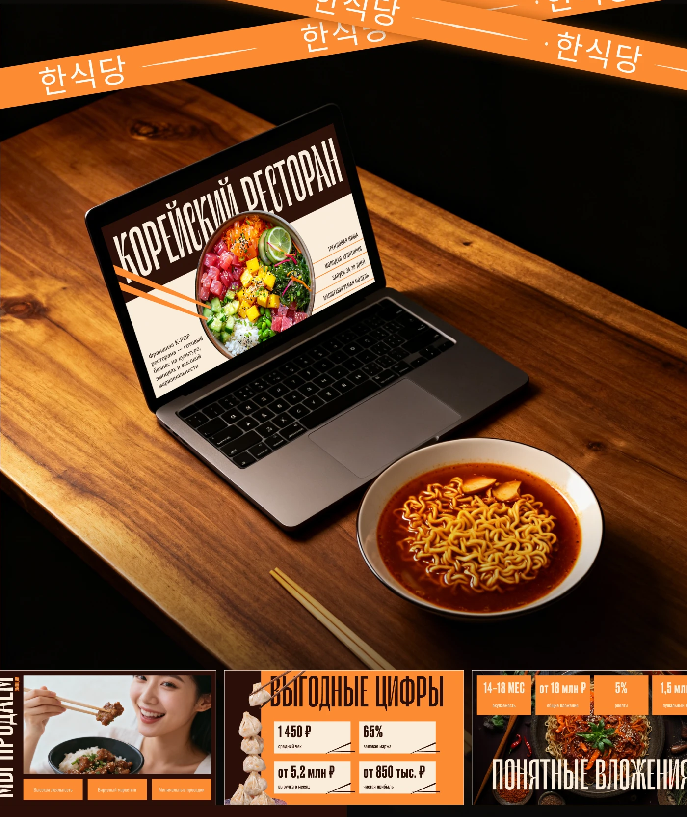 Презентация франшизы — Изображение №4 — Брендинг, Маркетинг на Dprofile