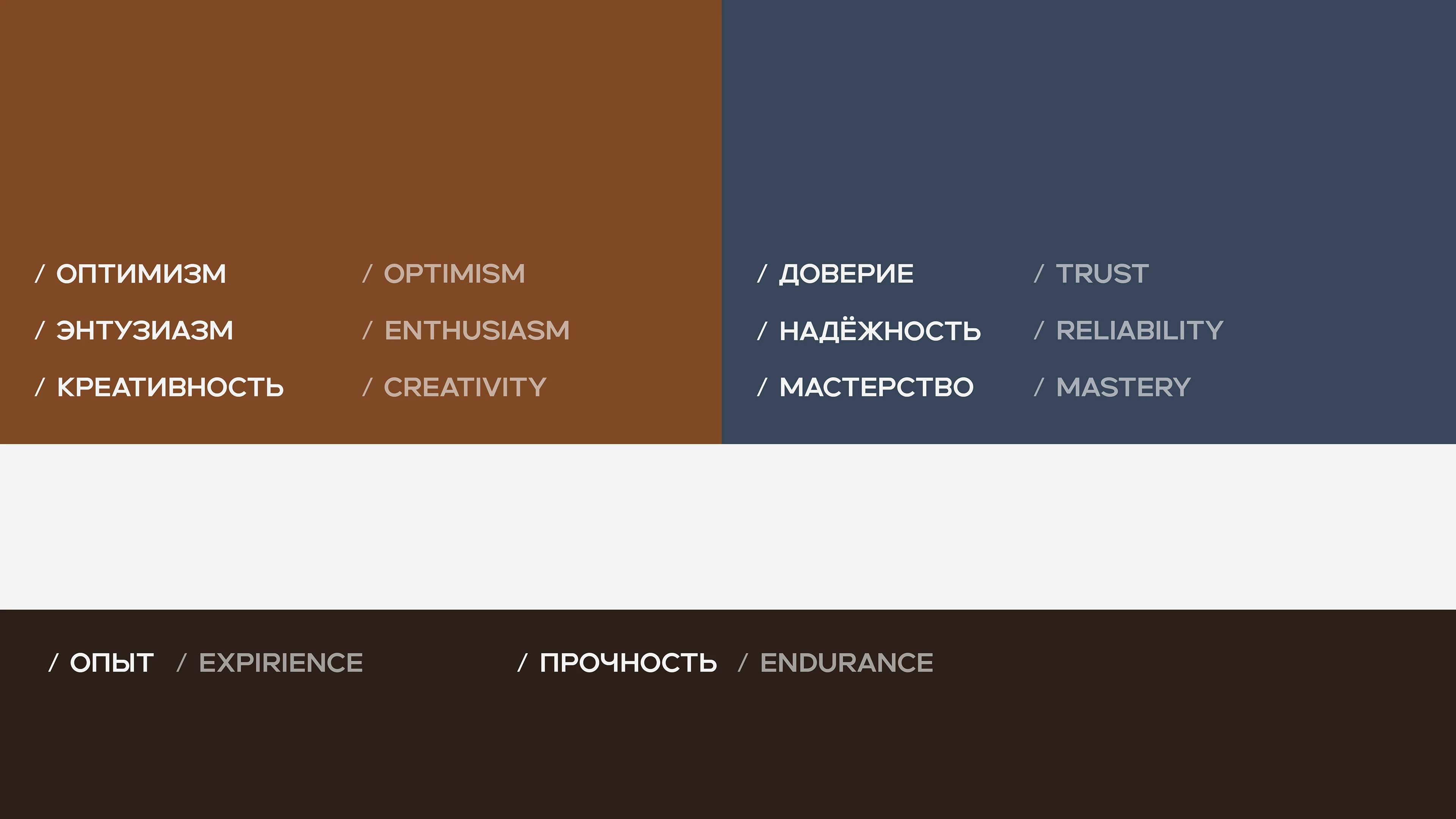MESTO | Brand Identity | Фирменный стиль — Изображение №5 — Брендинг на Dprofile