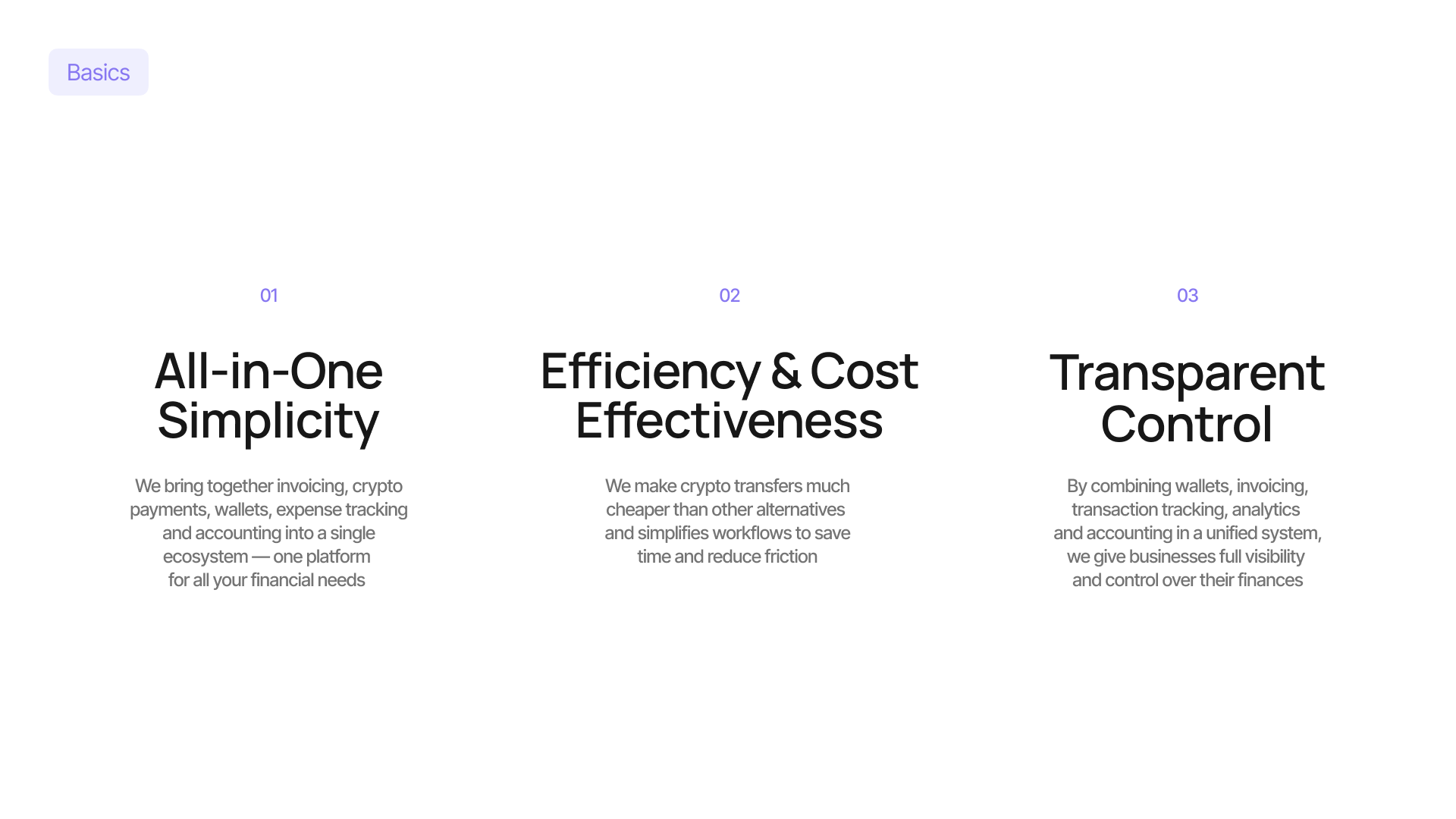 VaultNow | Brand Identity — Изображение №3 — Брендинг на Dprofile