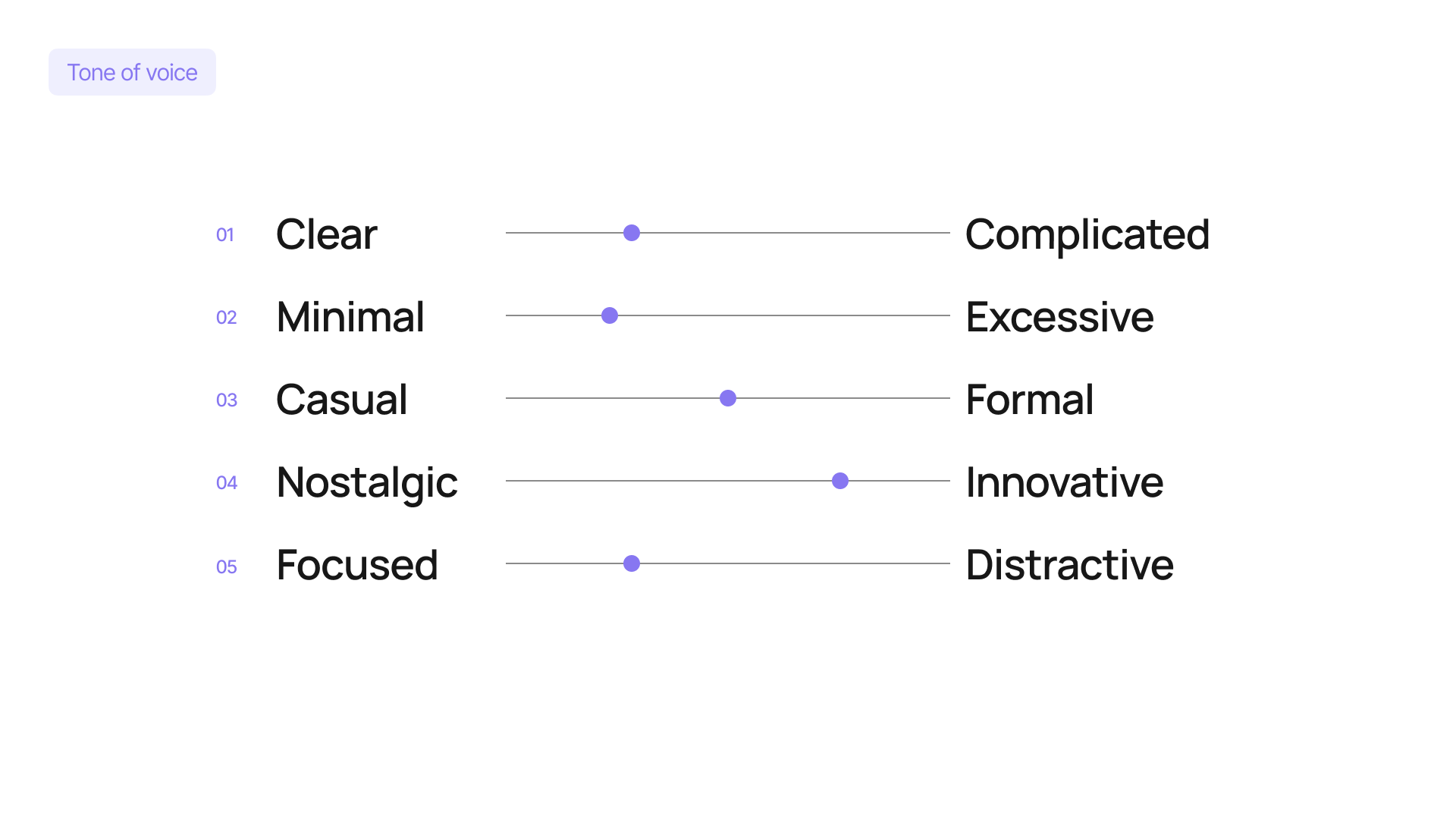 VaultNow | Brand Identity — Изображение №4 — Брендинг на Dprofile