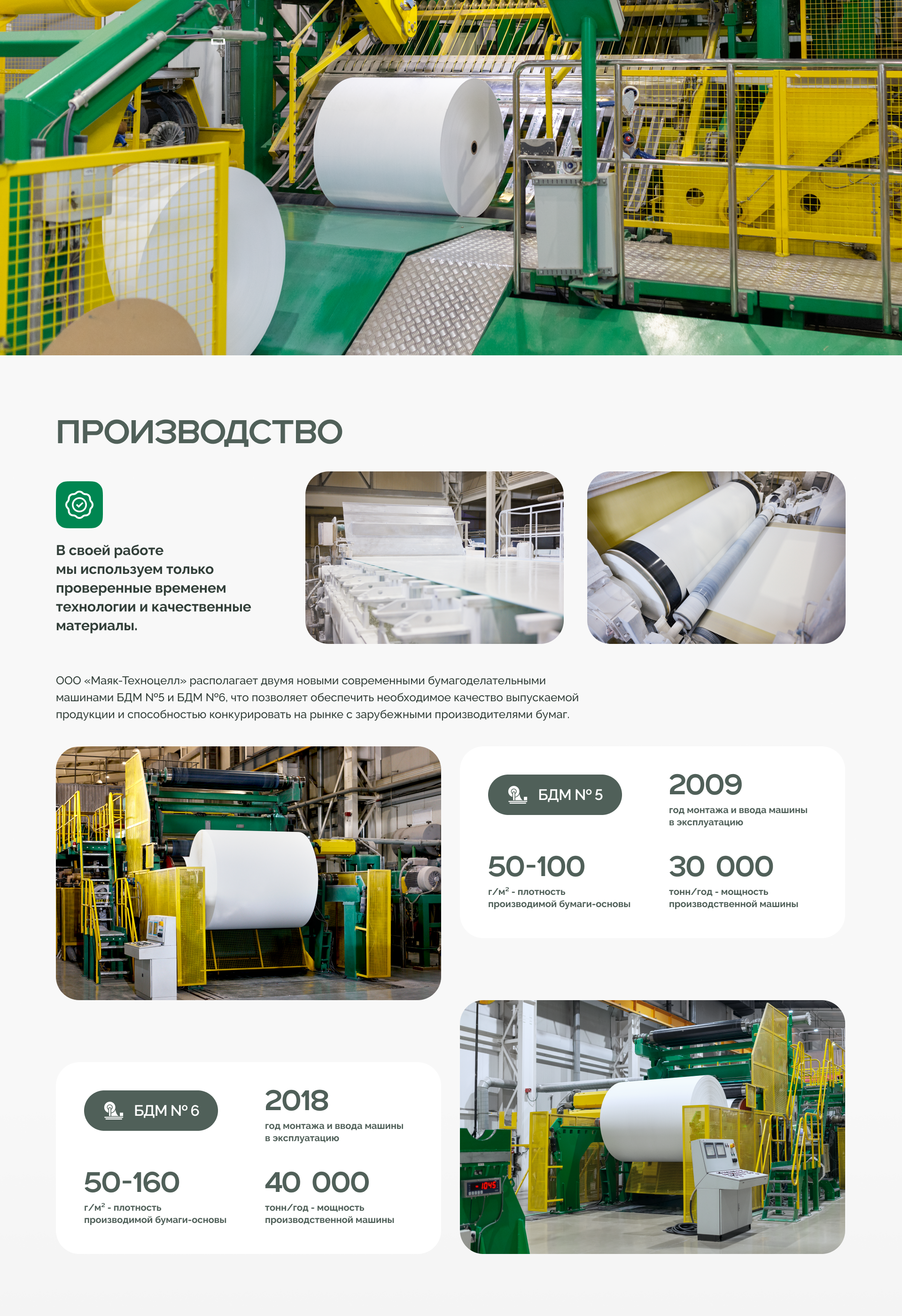 Маяк-Техноцелл — Изображение №4 — Интерфейсы на Dprofile