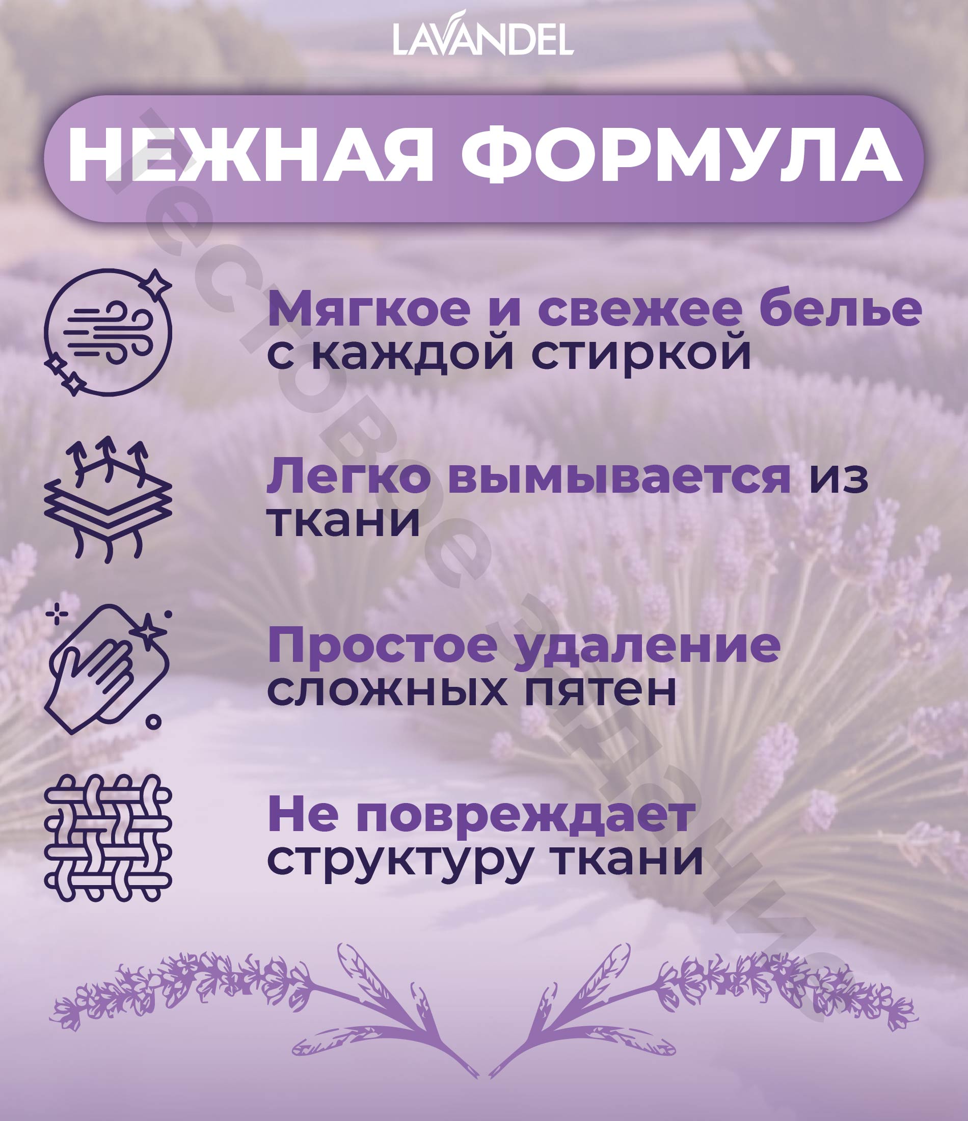 Дизайн воронок для маркетплейсов — Изображение №2 — Интерфейсы, Маркетинг на Dprofile