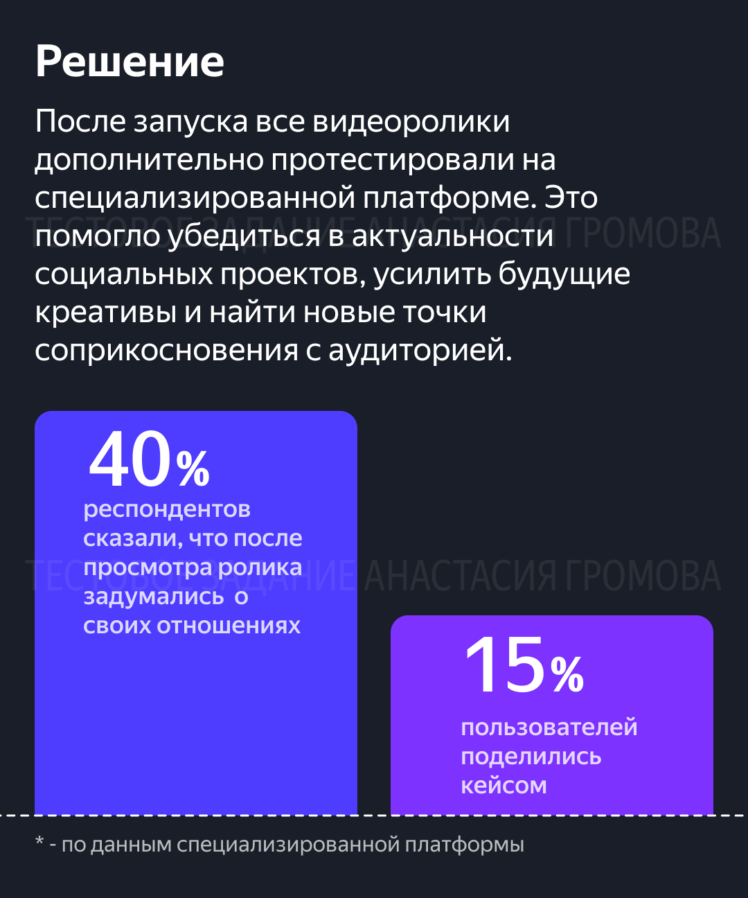 Контент для соц. сетей: информационные карточки — Изображение №5 — Графика, Маркетинг на Dprofile