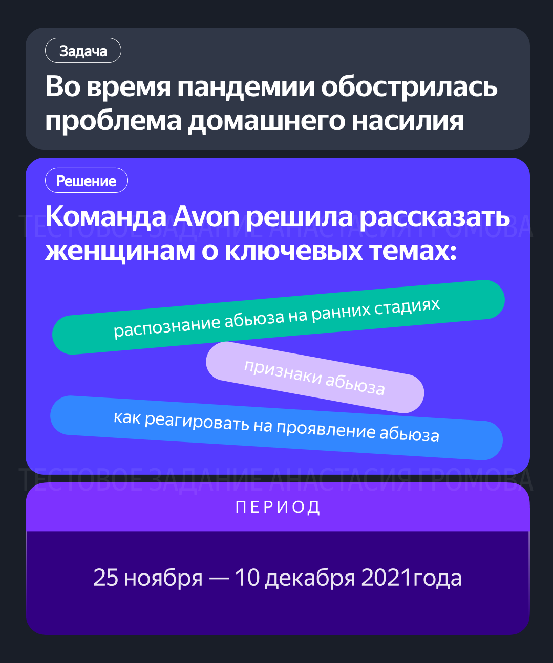 Контент для соц. сетей: информационные карточки — Изображение №3 — Графика, Маркетинг на Dprofile
