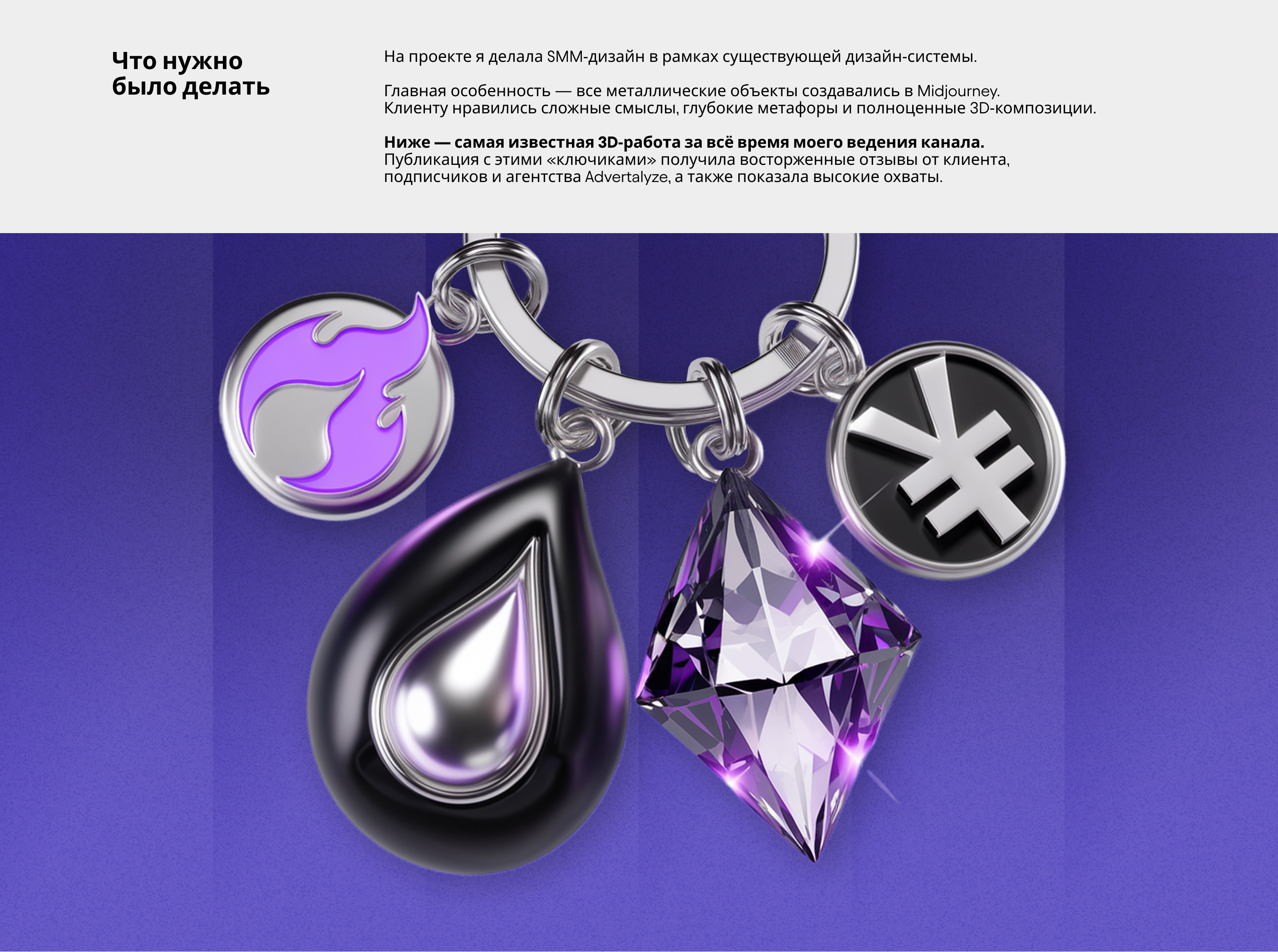 Портфолио 2025 — Изображение №14 — Брендинг, Маркетинг на Dprofile