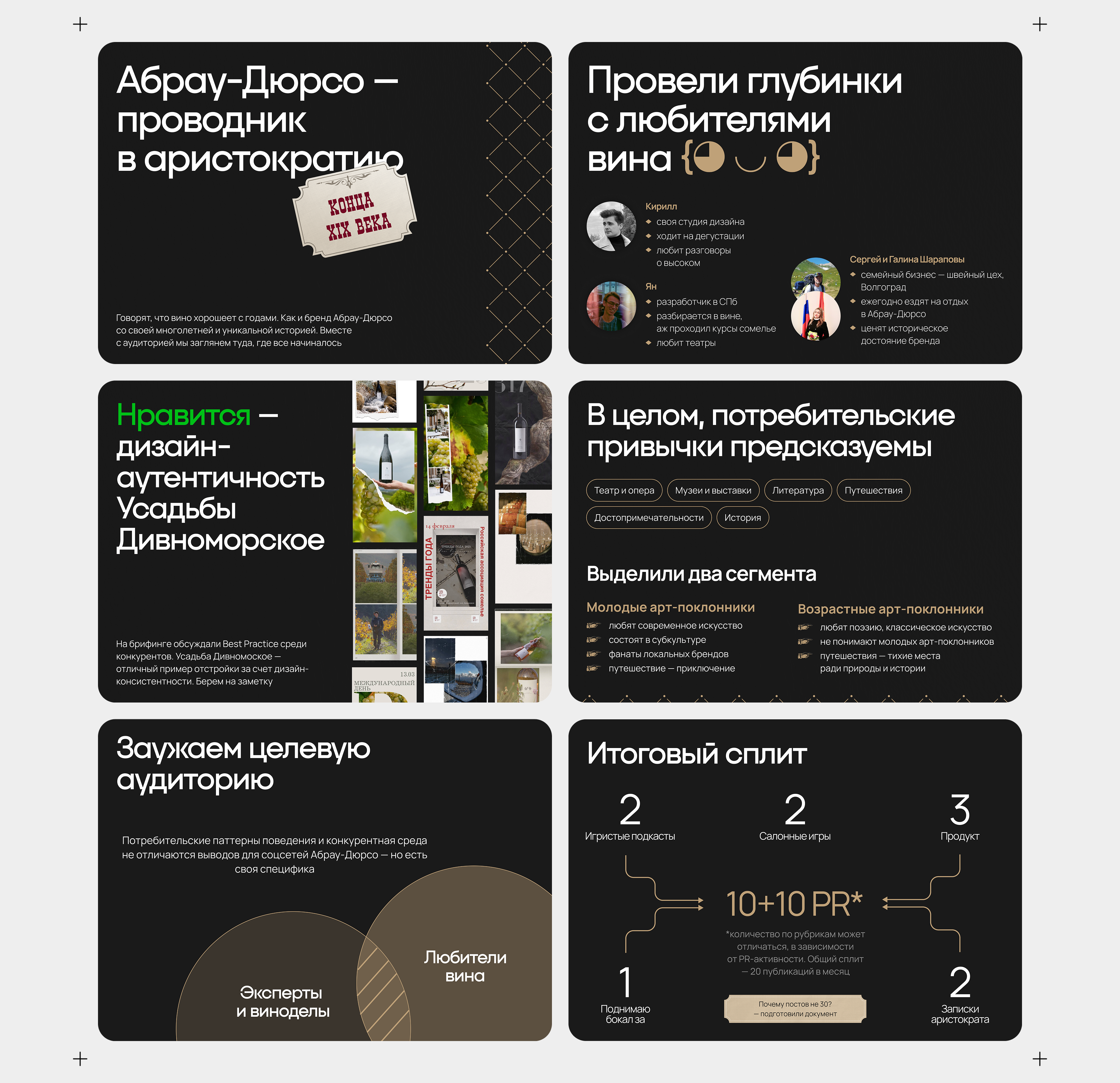 Портфолио 2025 — Изображение №38 — Брендинг, Маркетинг на Dprofile