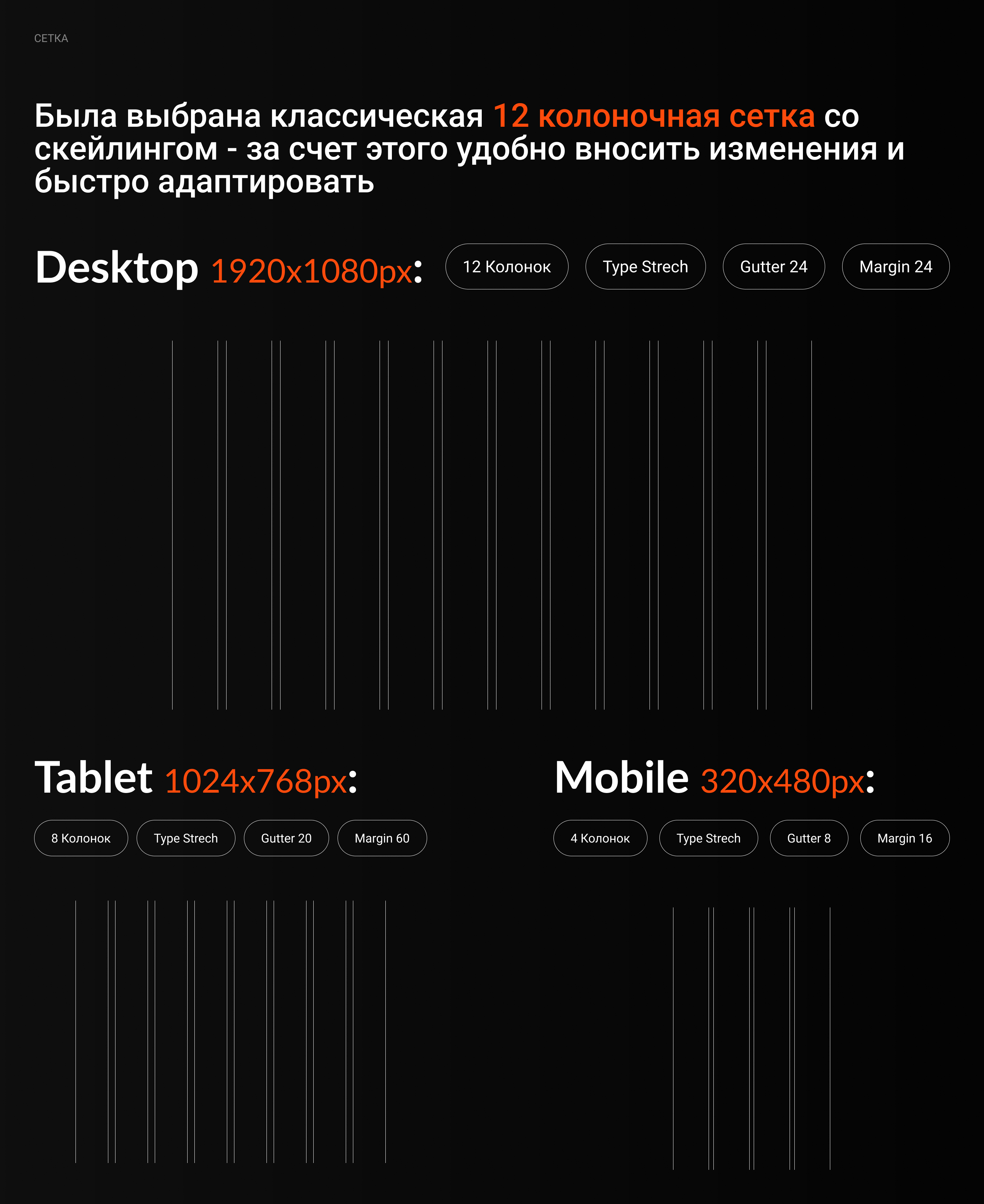 Portfolio website for a webflow programmer — Изображение №4 — Интерфейсы на Dprofile