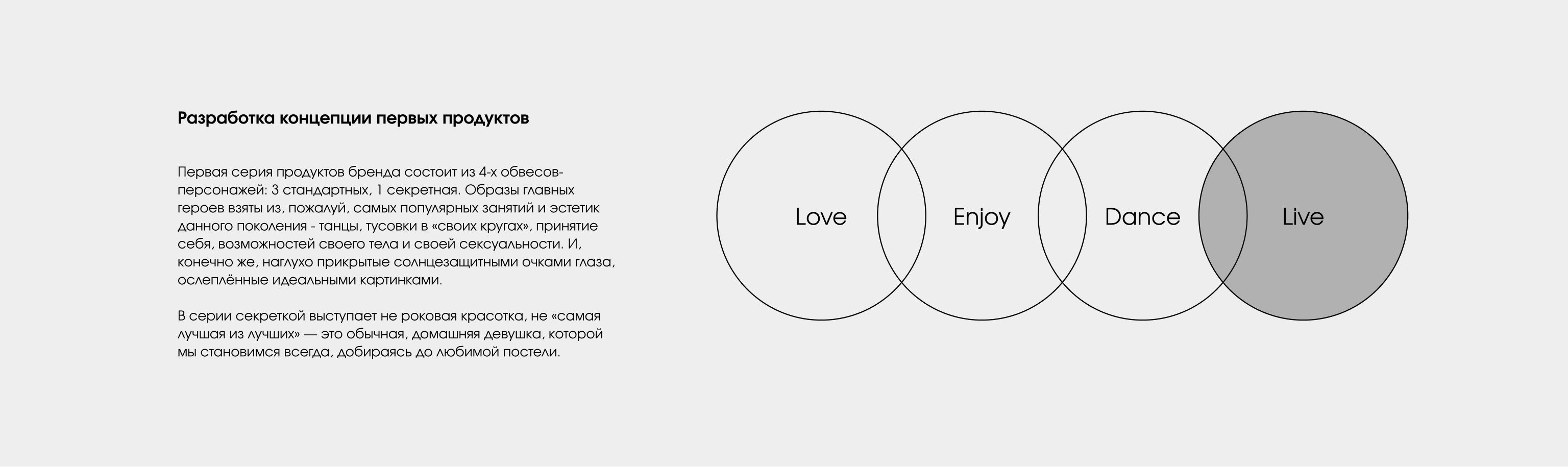 Концепция бренда TPTS — Изображение №4 — Брендинг на Dprofile