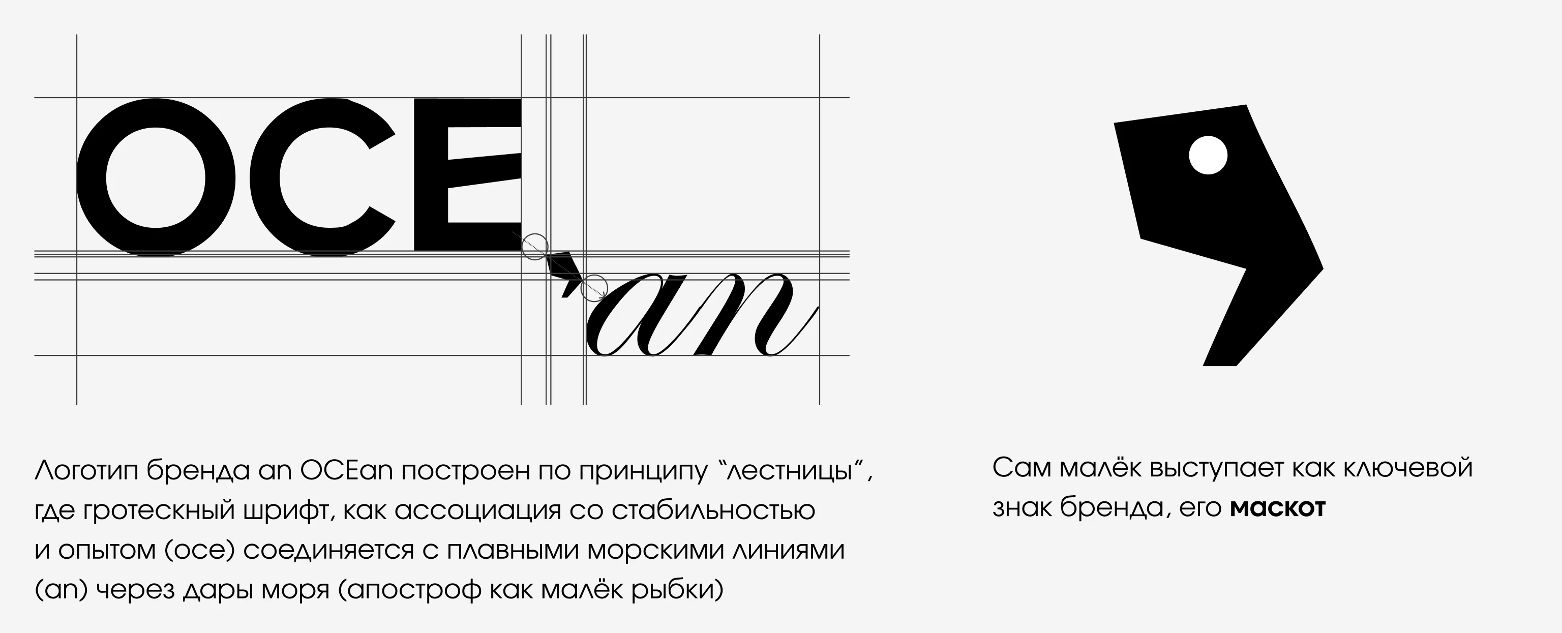 Айдентика an OCEan — Изображение №2 — Брендинг на Dprofile
