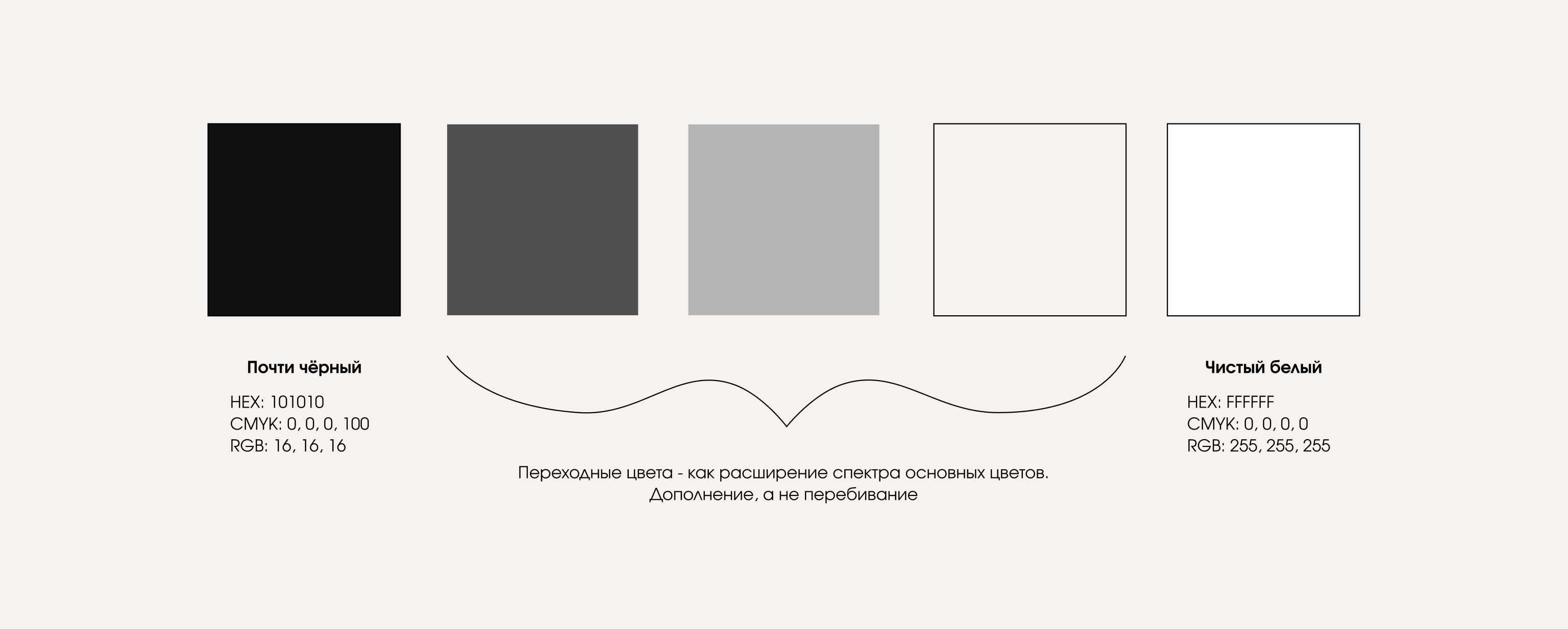Концепция бренда TPTS — Изображение №4 — Брендинг на Dprofile