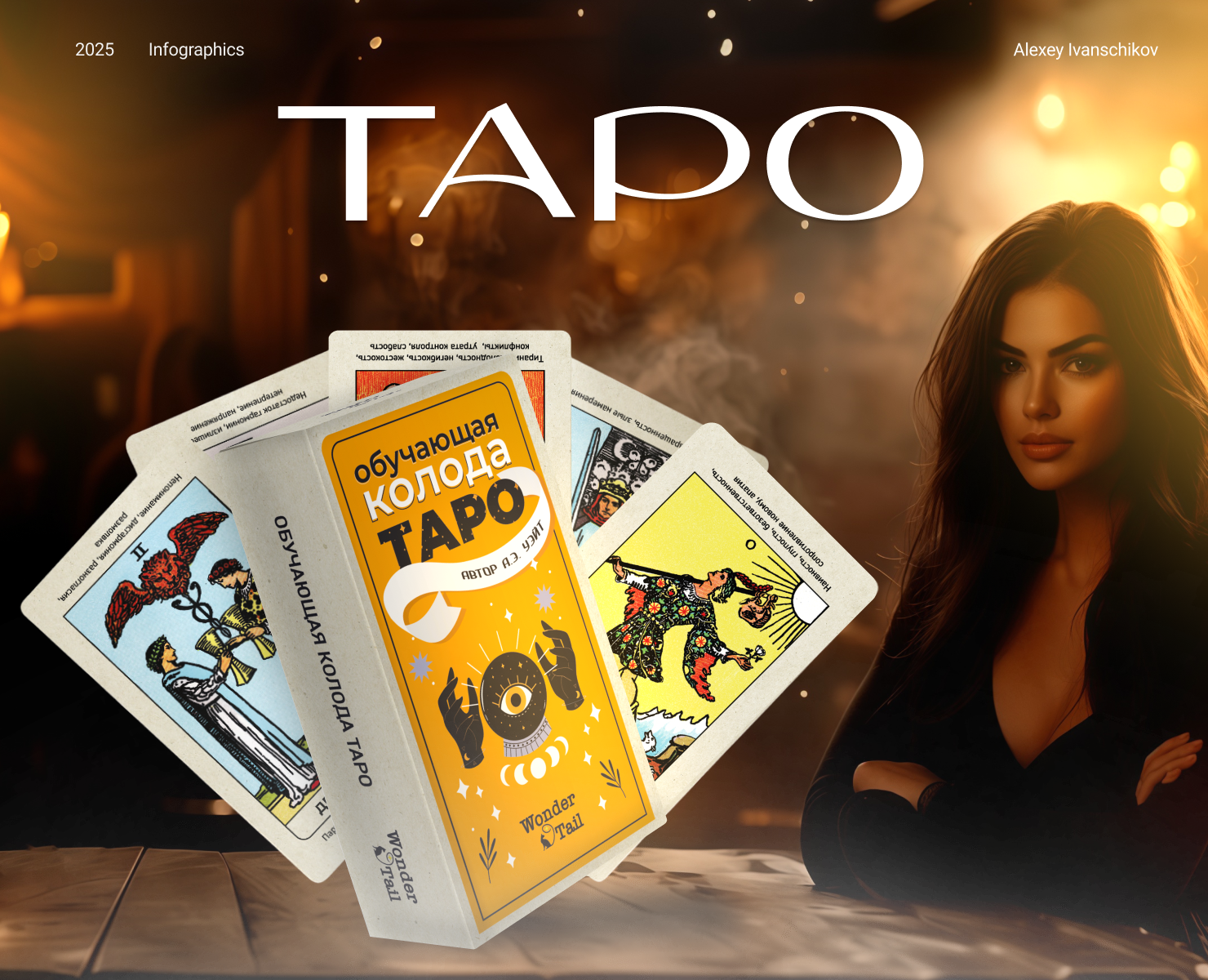 Карты Таро — Графика, Маркетинг на Dprofile