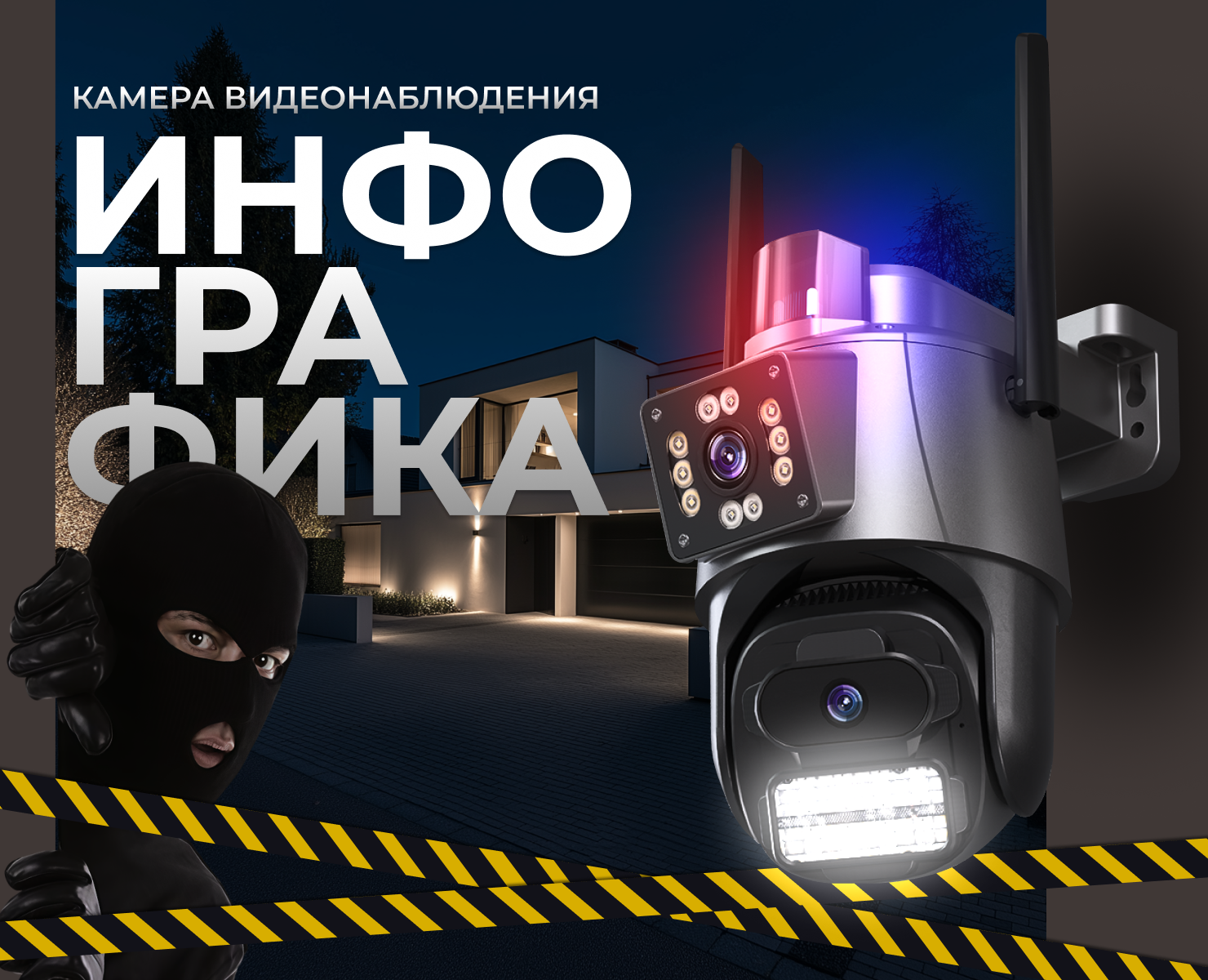 Камера видеонаблюдения — Маркетинг на Dprofile