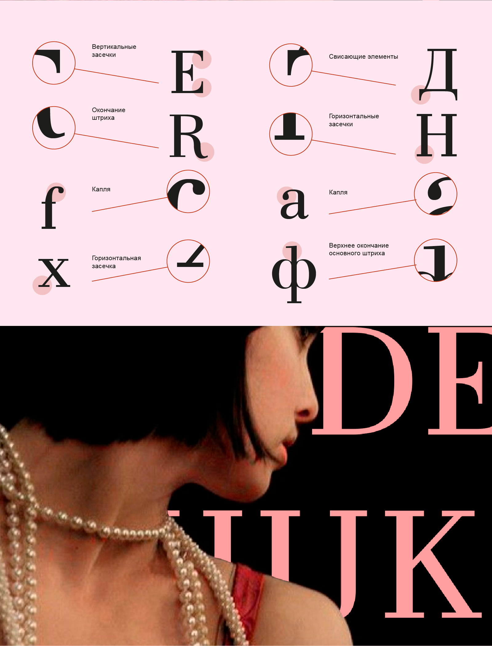 Наборный шрифт Badoni — Изображение №2 — Графика на Dprofile