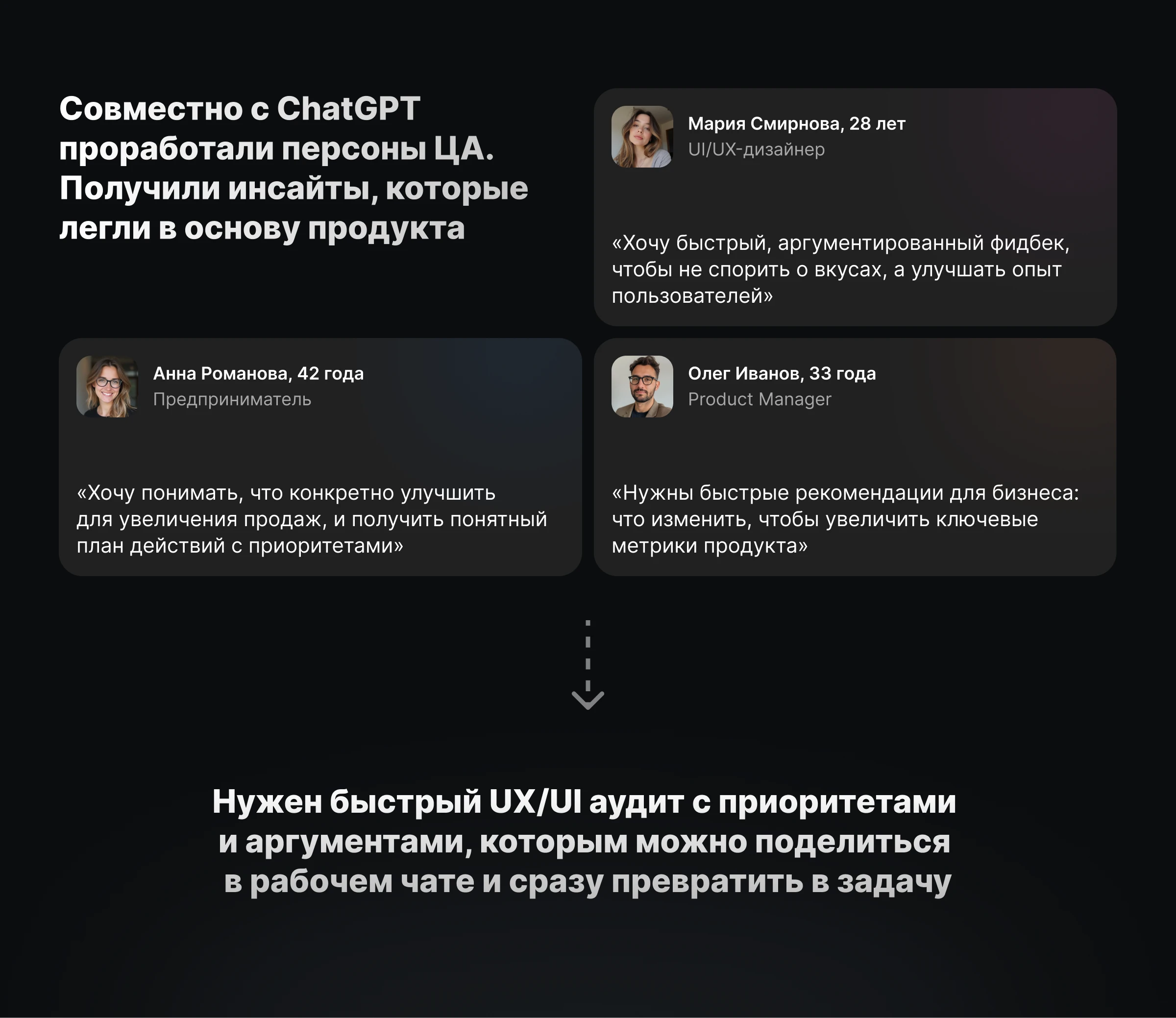 Юиксик — AI-помощник для UX/UI-ревью — Изображение №5 — Интерфейсы на Dprofile