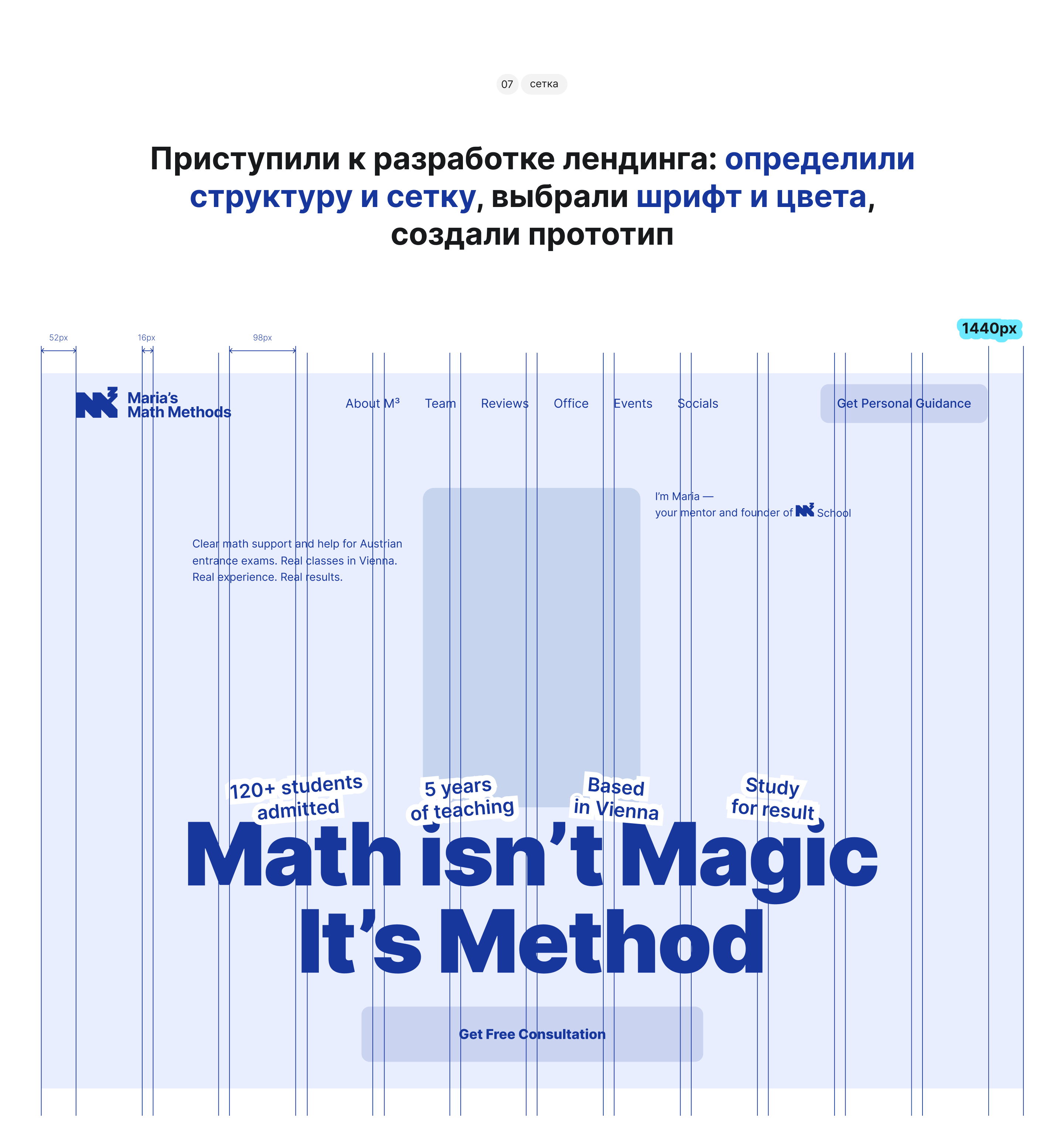 Редизайн офлайн-школы из Австрии — Изображение №9 — Интерфейсы на Dprofile