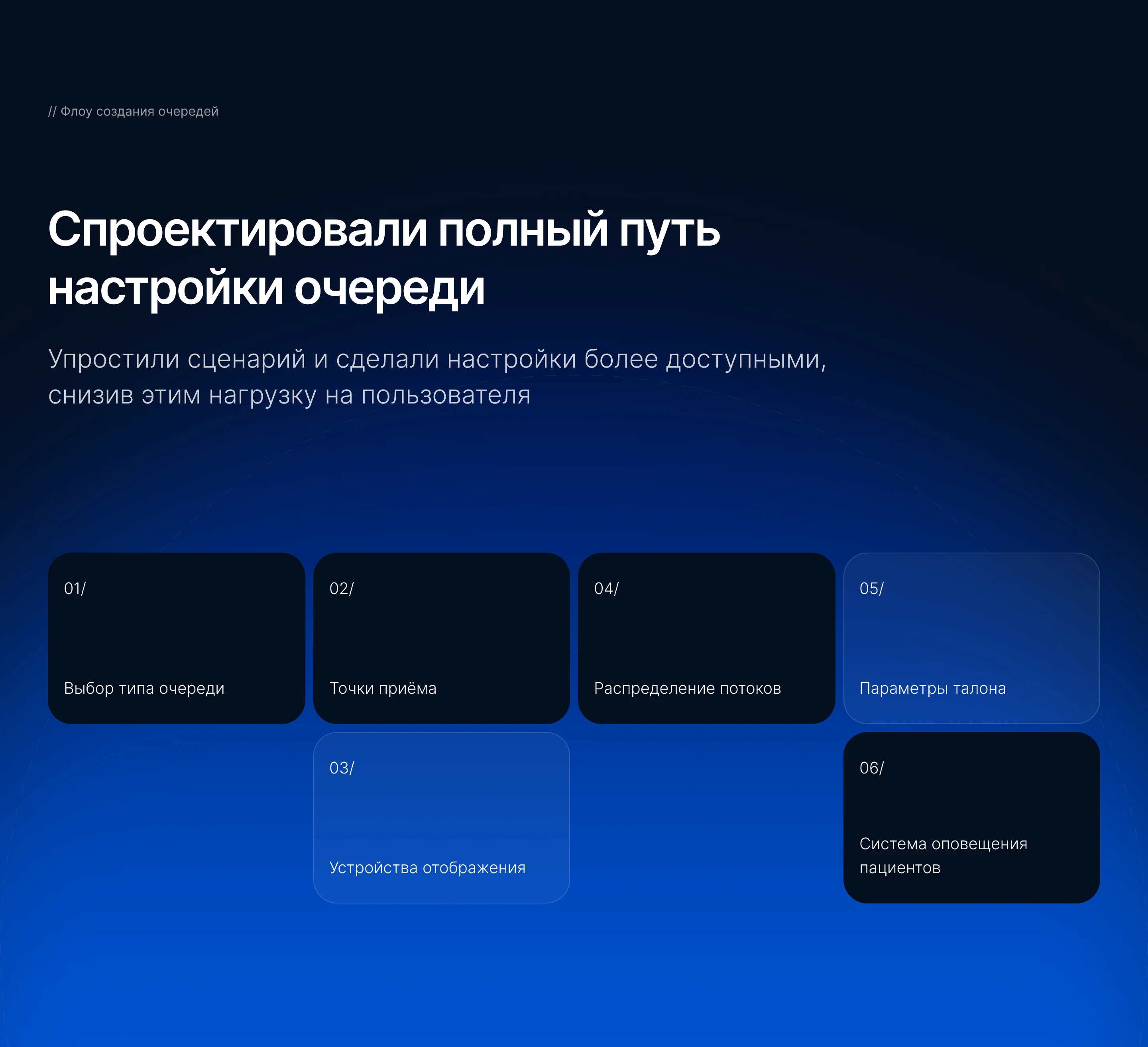 ERP-система для клиник и медицинских центров — Изображение №14 — Интерфейсы на Dprofile