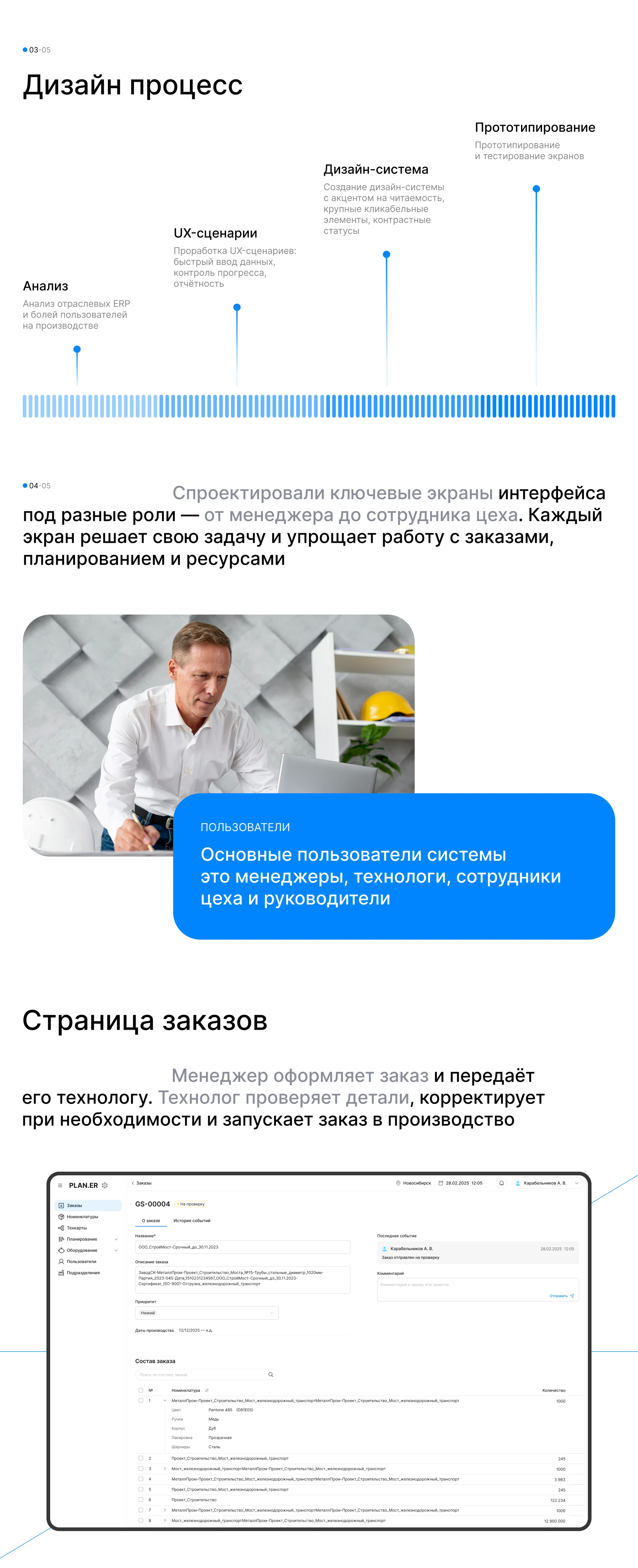 ERP-система для управления производством — Изображение №2 — Интерфейсы на Dprofile