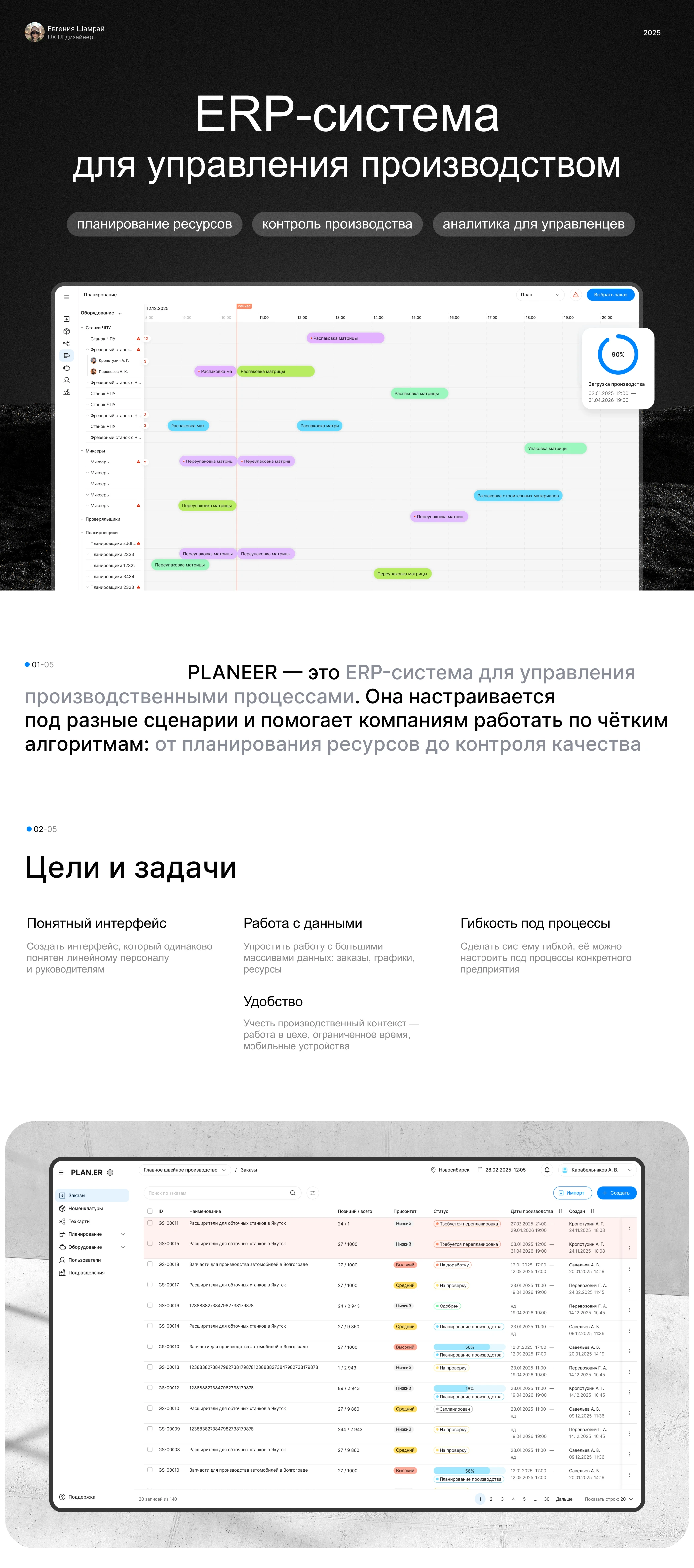 ERP-система для управления производством — Изображение №1 — Интерфейсы на Dprofile