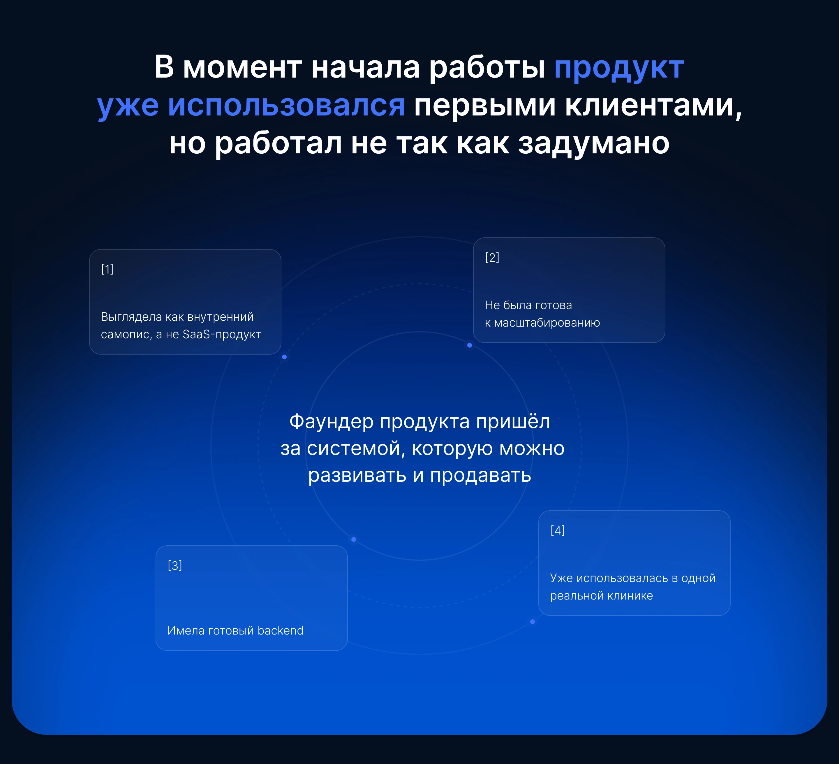 ERP-система для клиник и медицинских центров — Изображение №3 — Интерфейсы на Dprofile