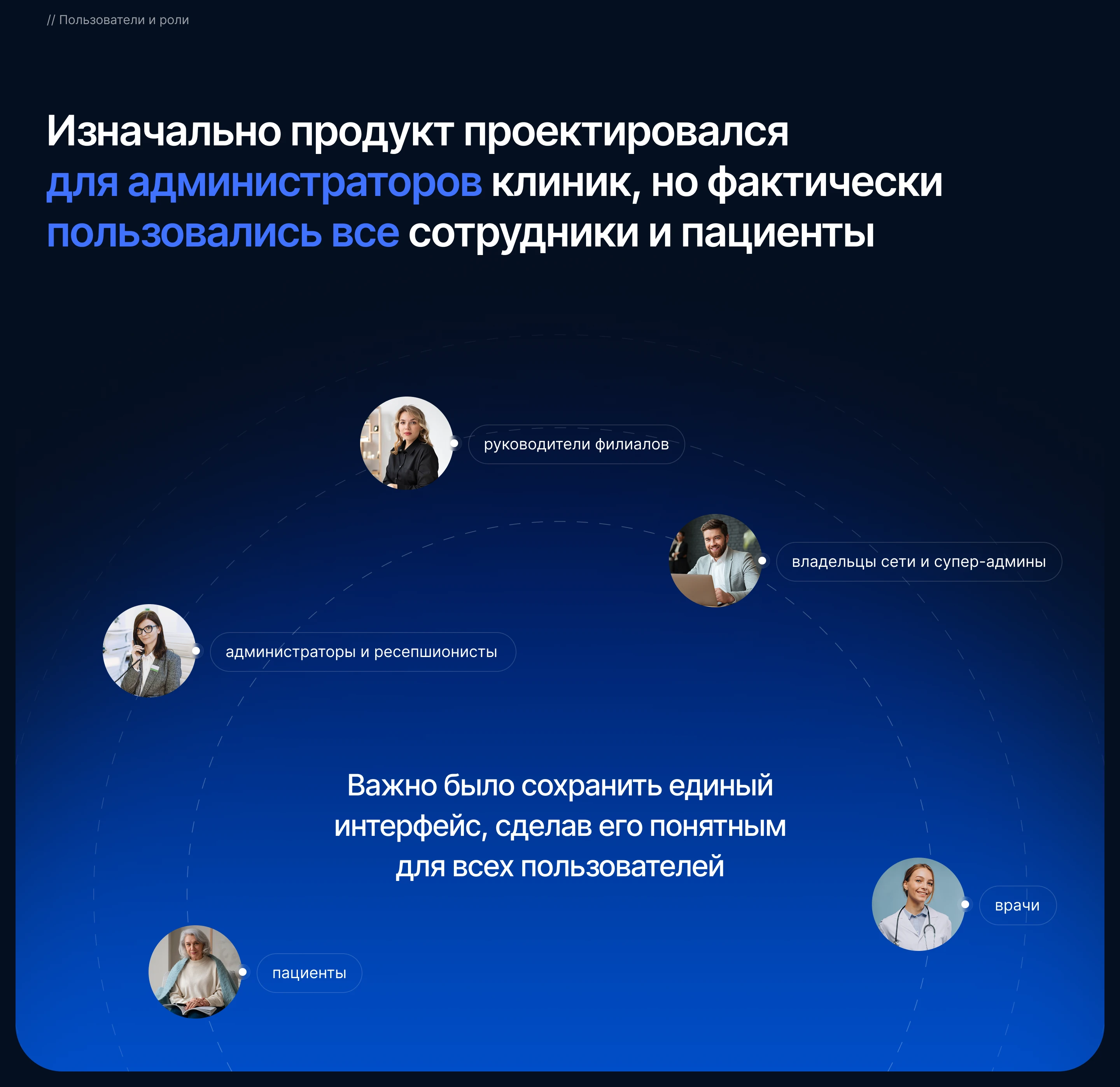 ERP-система для клиник и медицинских центров — Изображение №7 — Интерфейсы на Dprofile