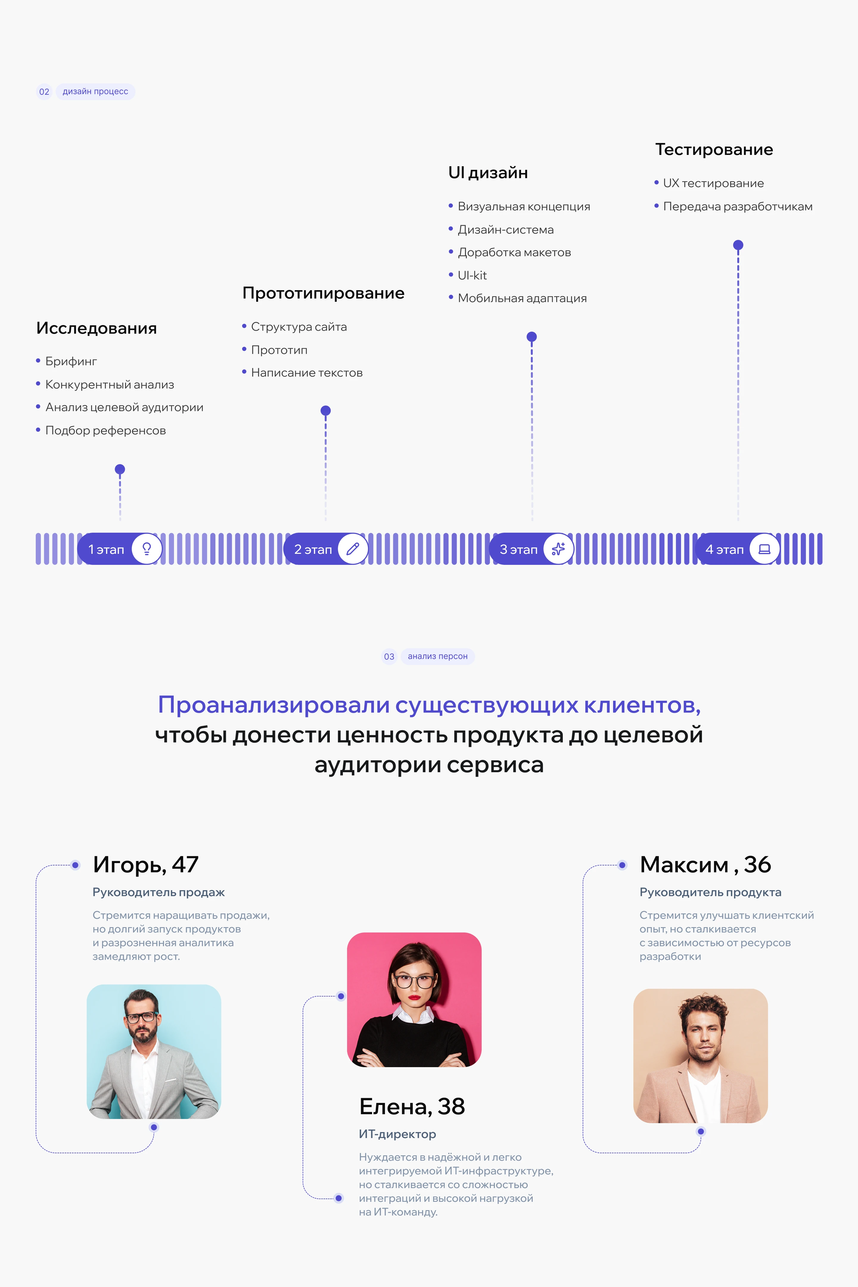 Экосистема цифровых решений для страховых компаний — Изображение №4 — Интерфейсы на Dprofile