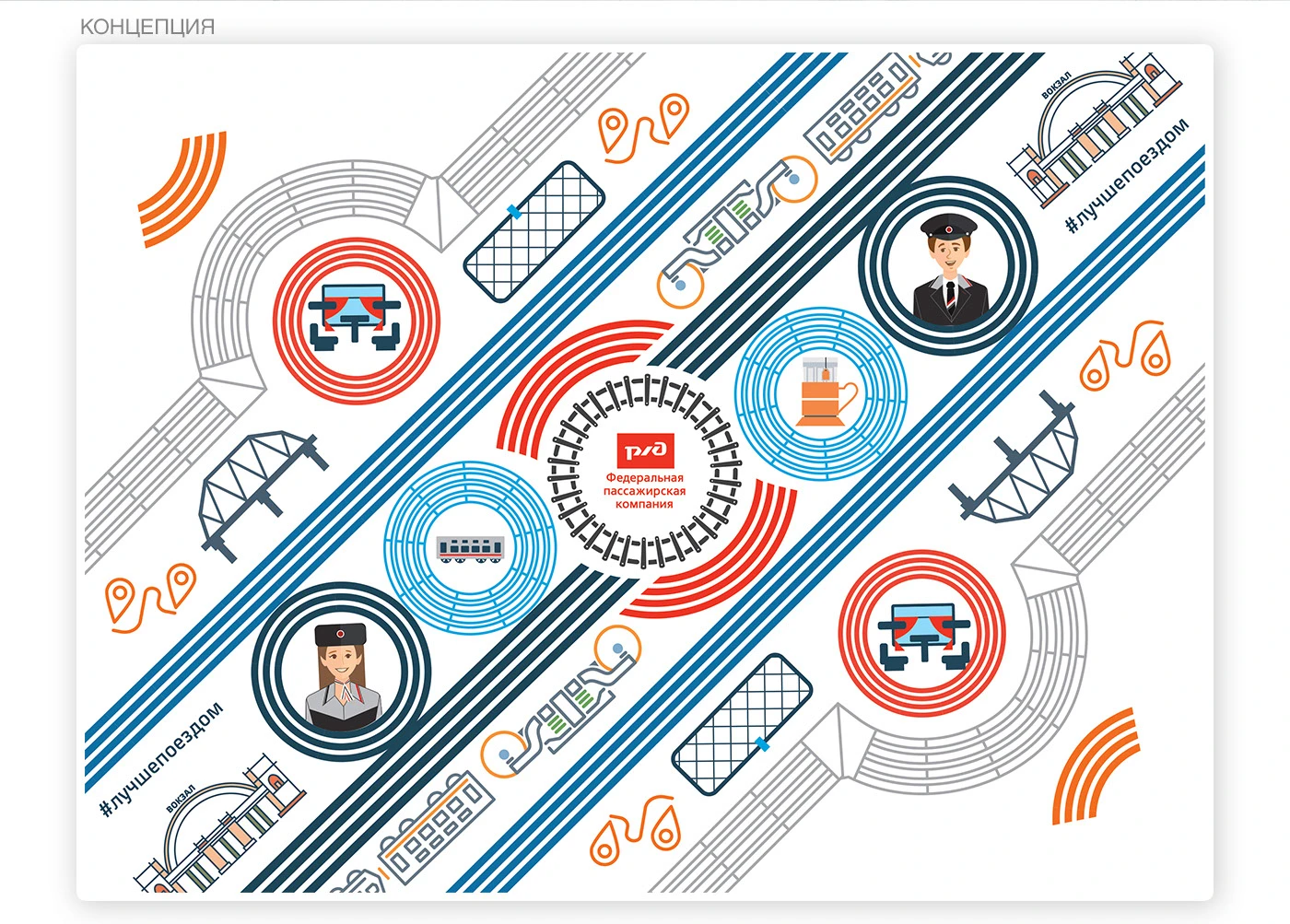 Оформление сувенирной продукции для компании «ФПК» — Изображение №2 — Брендинг на Dprofile