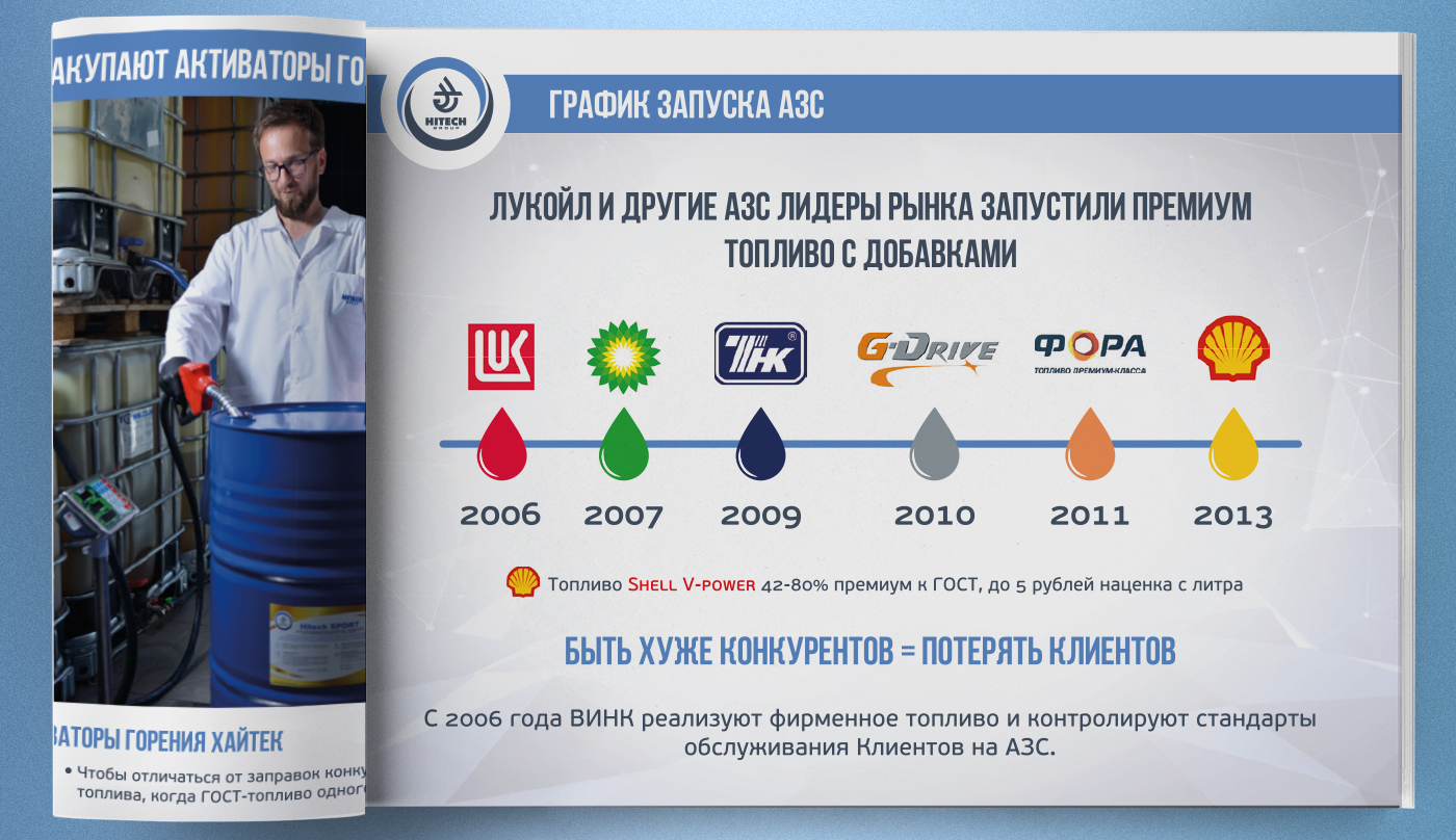 Буклет, флаер, мерч для выставки — Изображение №4 — Брендинг, Графика на Dprofile