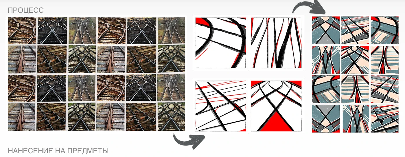 Оформление сувенирной продукции для компании «РЖД». — Изображение №3 — Брендинг, Промдизайн на Dprofile