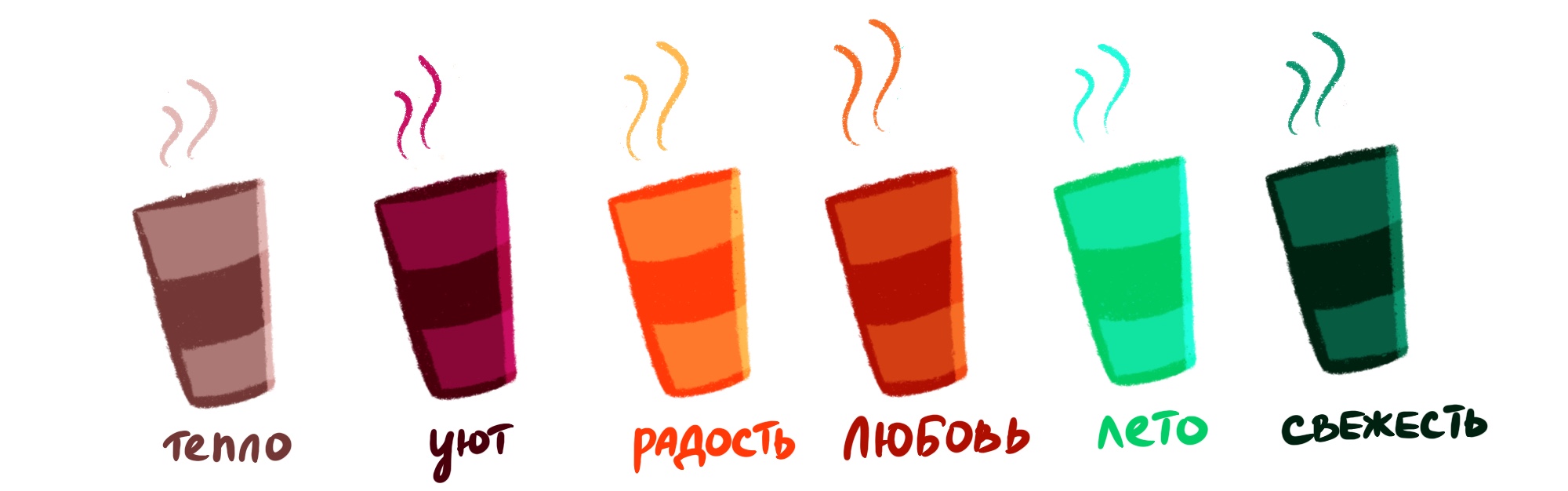Дизайн витрины для булочной — Изображение №6 — Интерфейсы, Брендинг на Dprofile