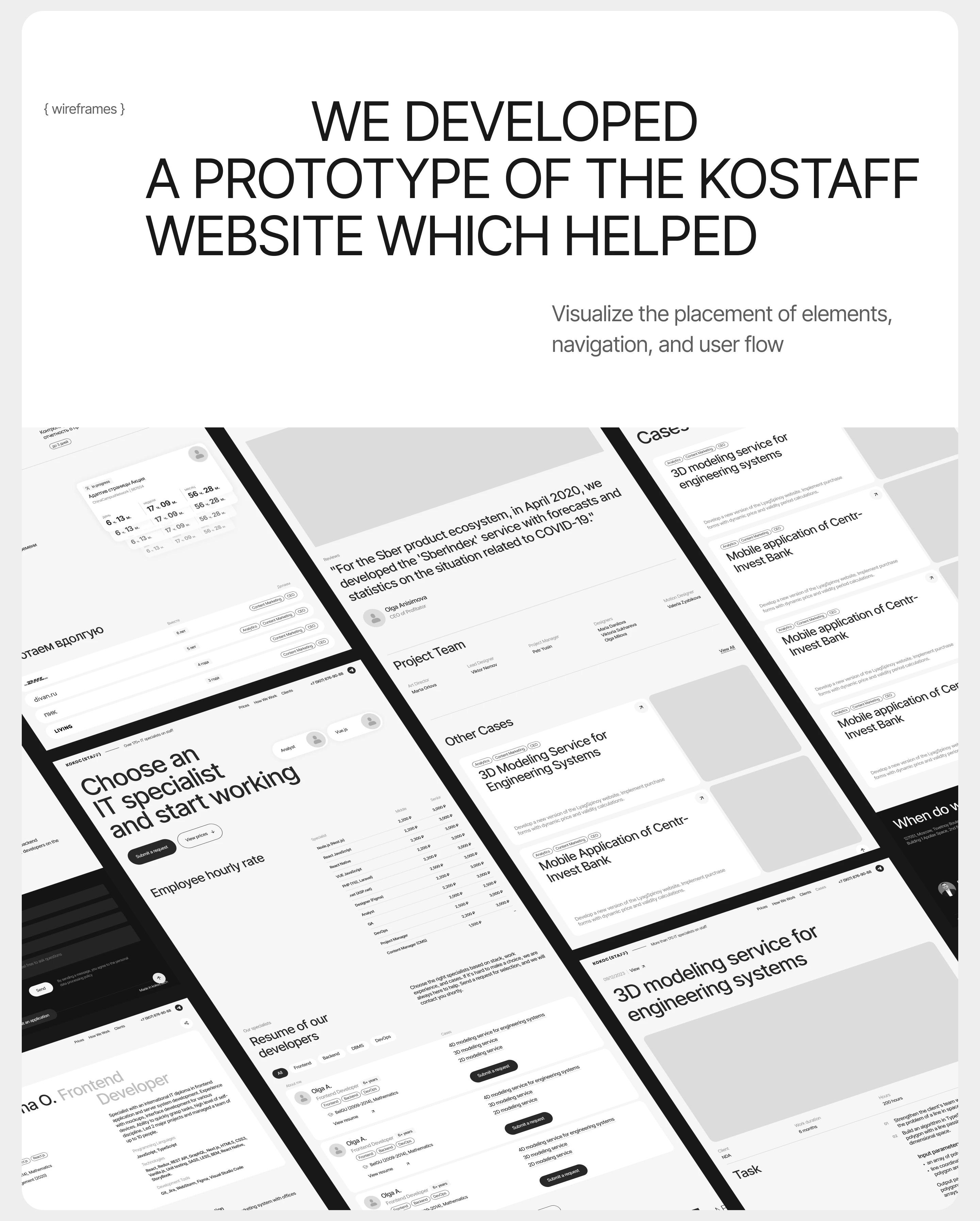 KOKOC Staff — Outstaffing platform — Изображение №6 — Интерфейсы на Dprofile