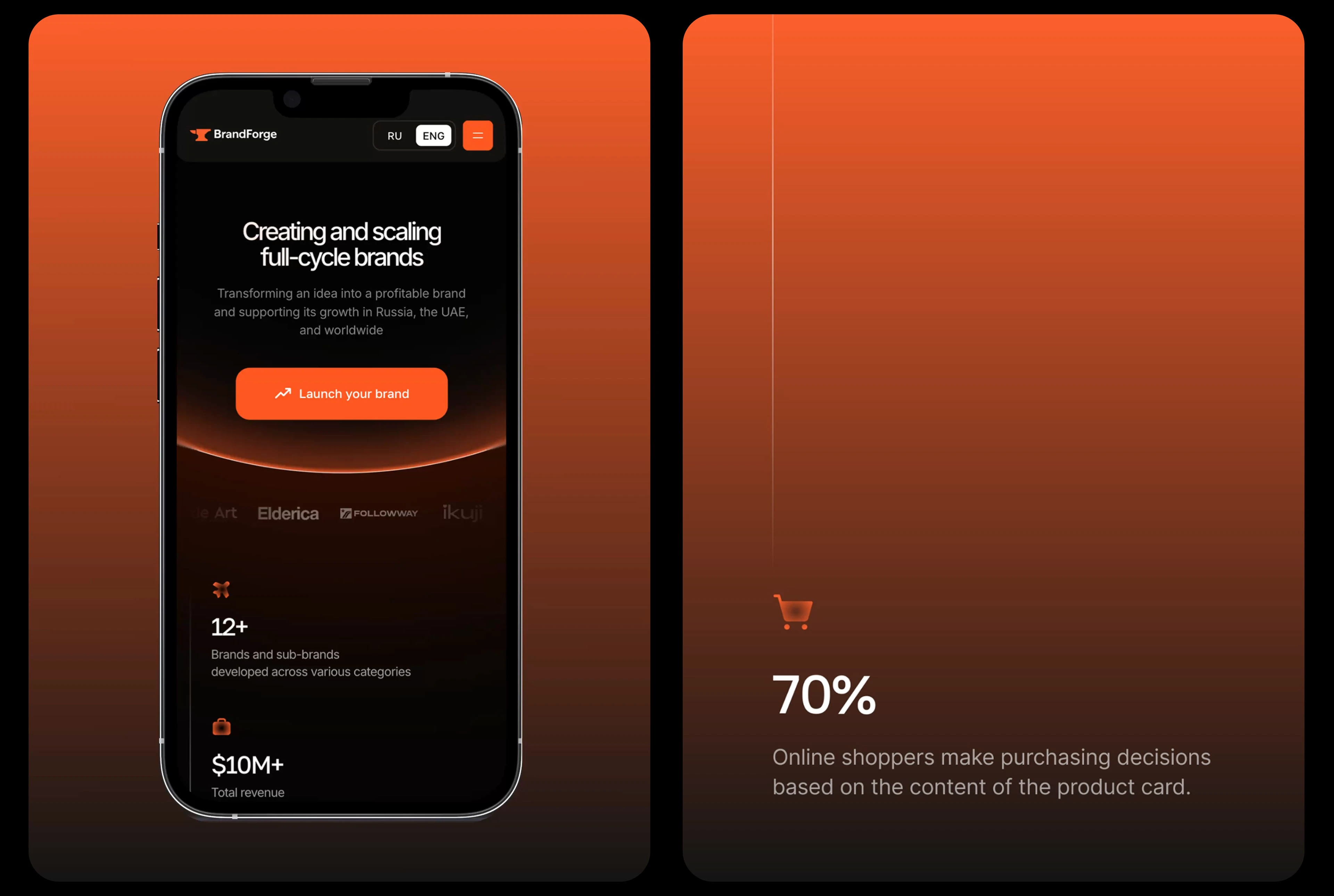 BrandForge — Корпоративный сайт — Изображение №9 — Интерфейсы, Брендинг на Dprofile