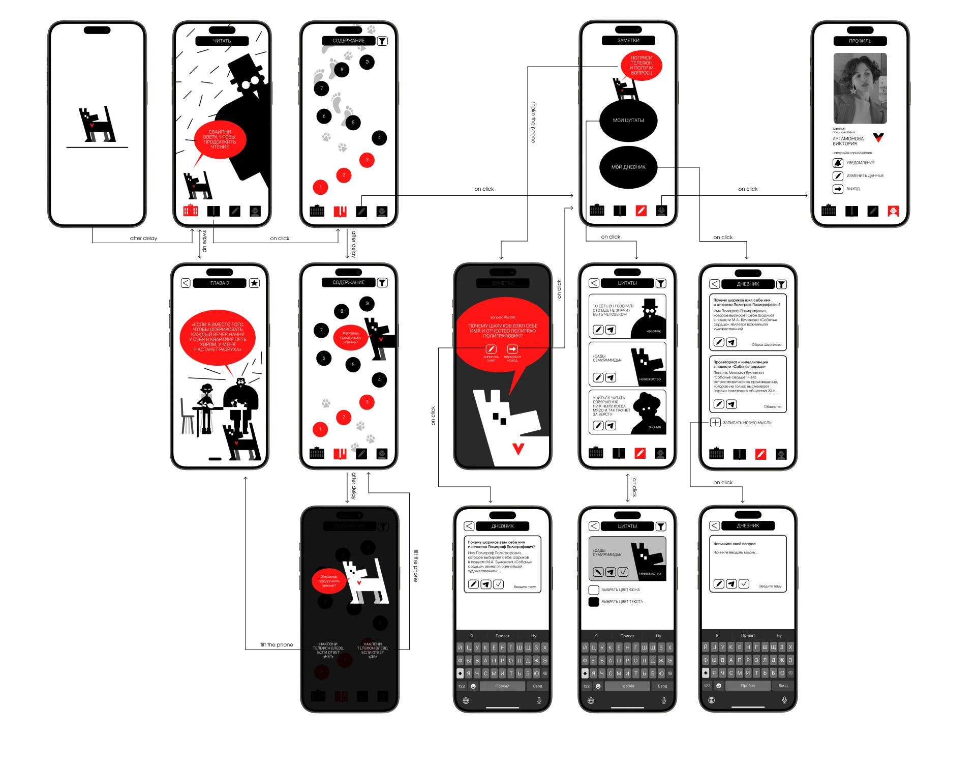 СОБАЧЬЕ СЕРДЦЕ | интерактивное издание — Изображение №5 — Интерфейсы, Иллюстрация на Dprofile