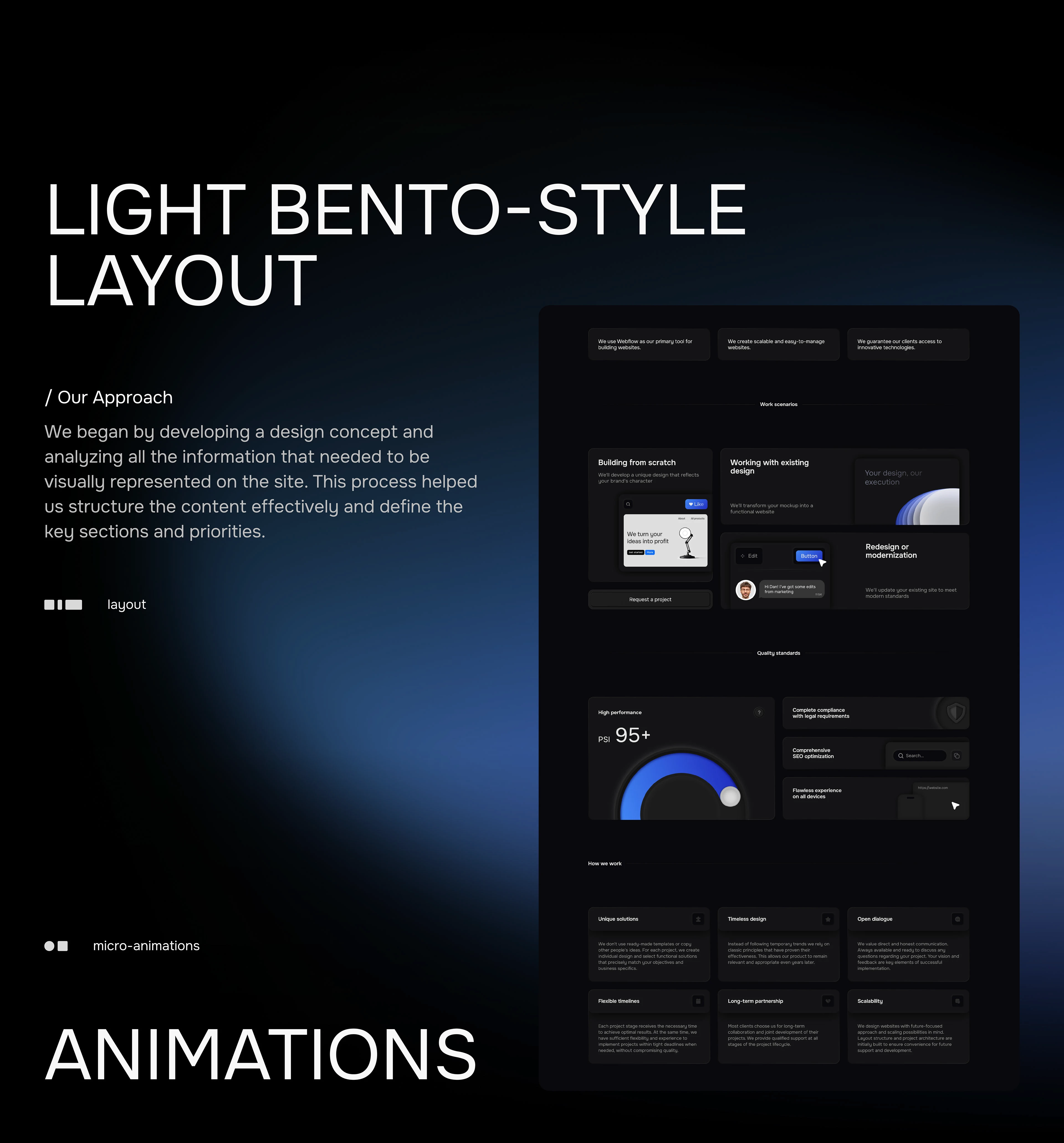 Sprocket Studio — Изображение №2 — Интерфейсы, Анимация на Dprofile