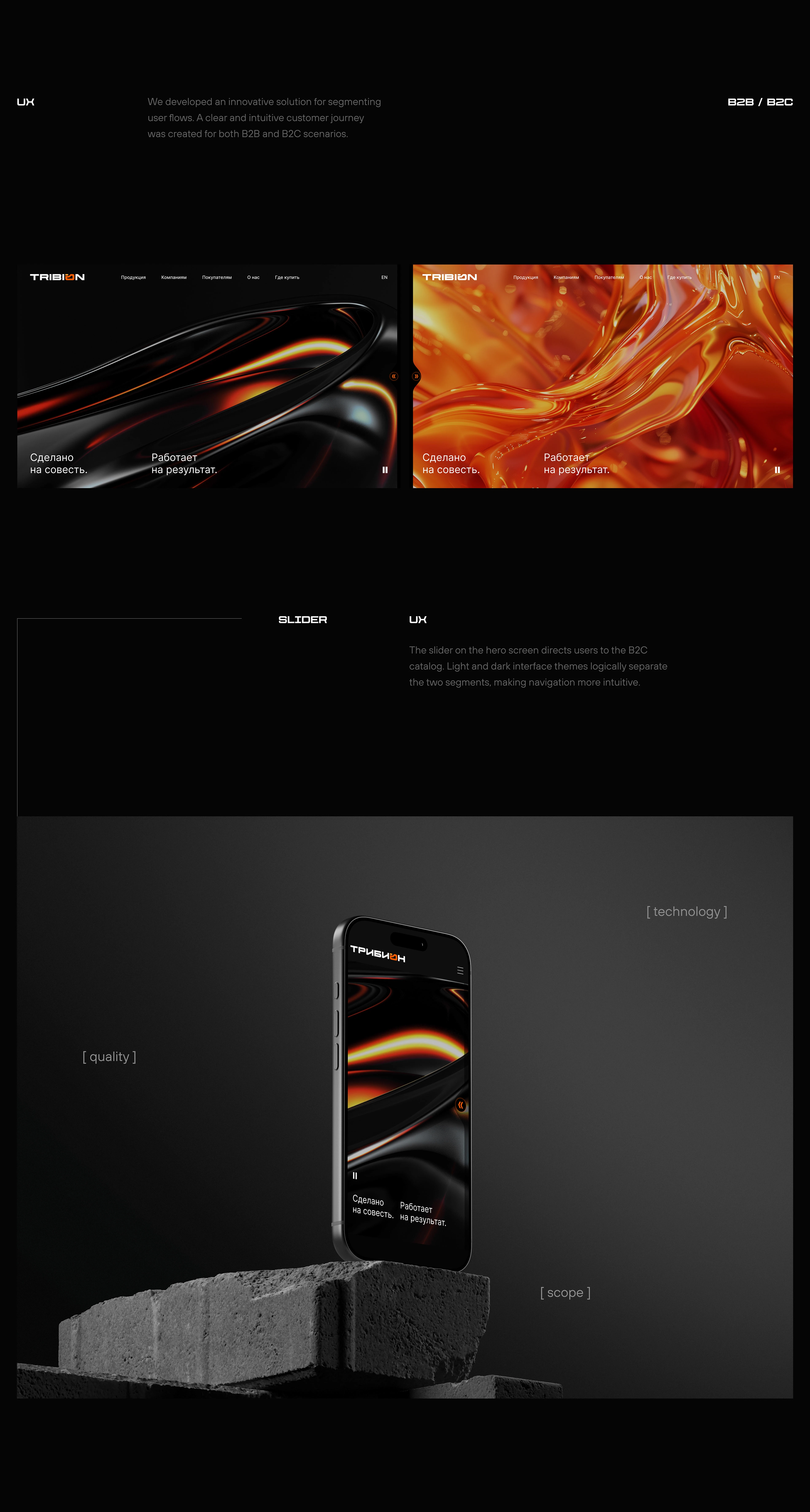 Eurochem LLC. Visual Identity & Website — Изображение №8 — Интерфейсы, Брендинг на Dprofile