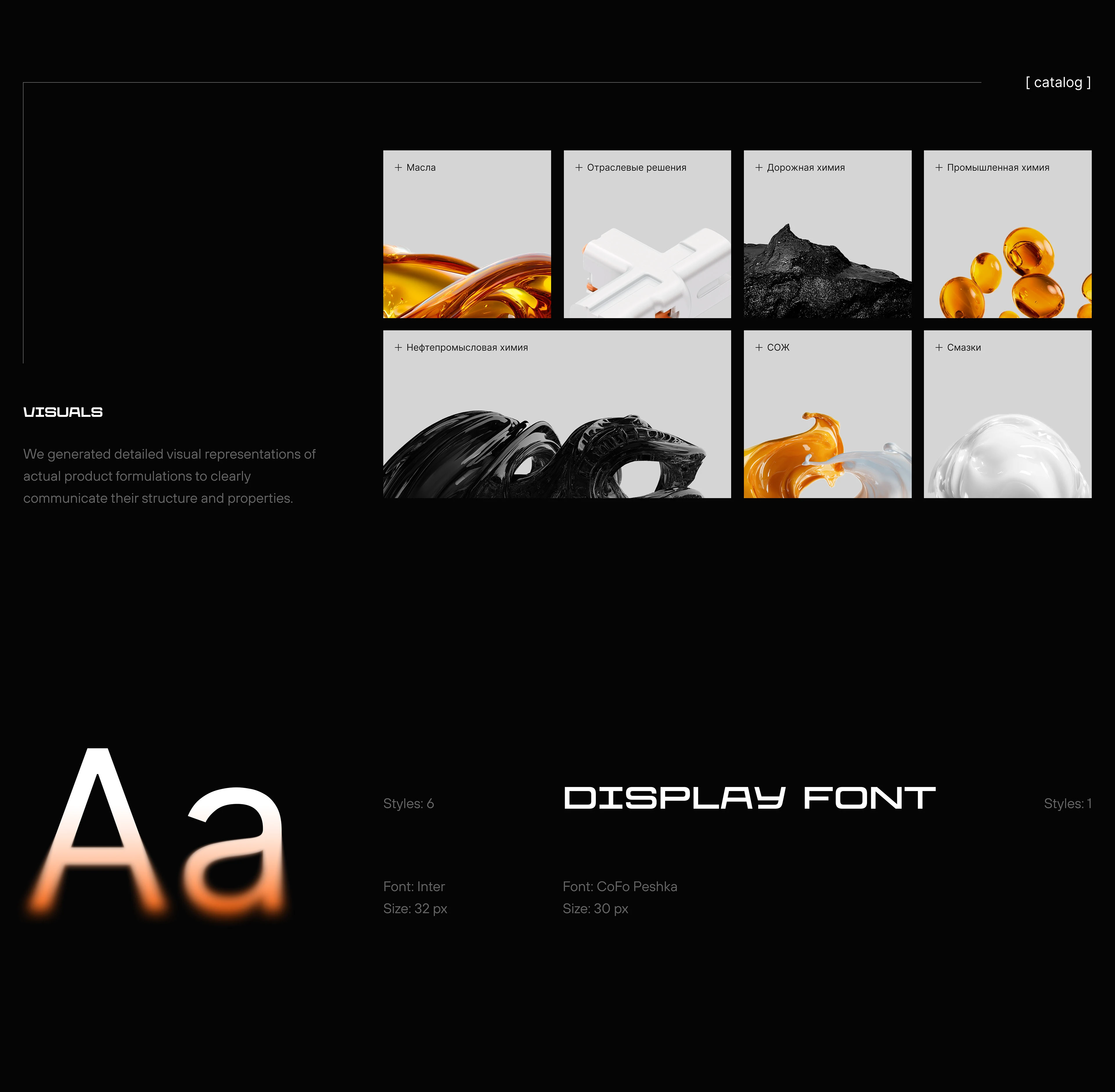 Eurochem LLC. Visual Identity & Website — Изображение №7 — Интерфейсы, Брендинг на Dprofile