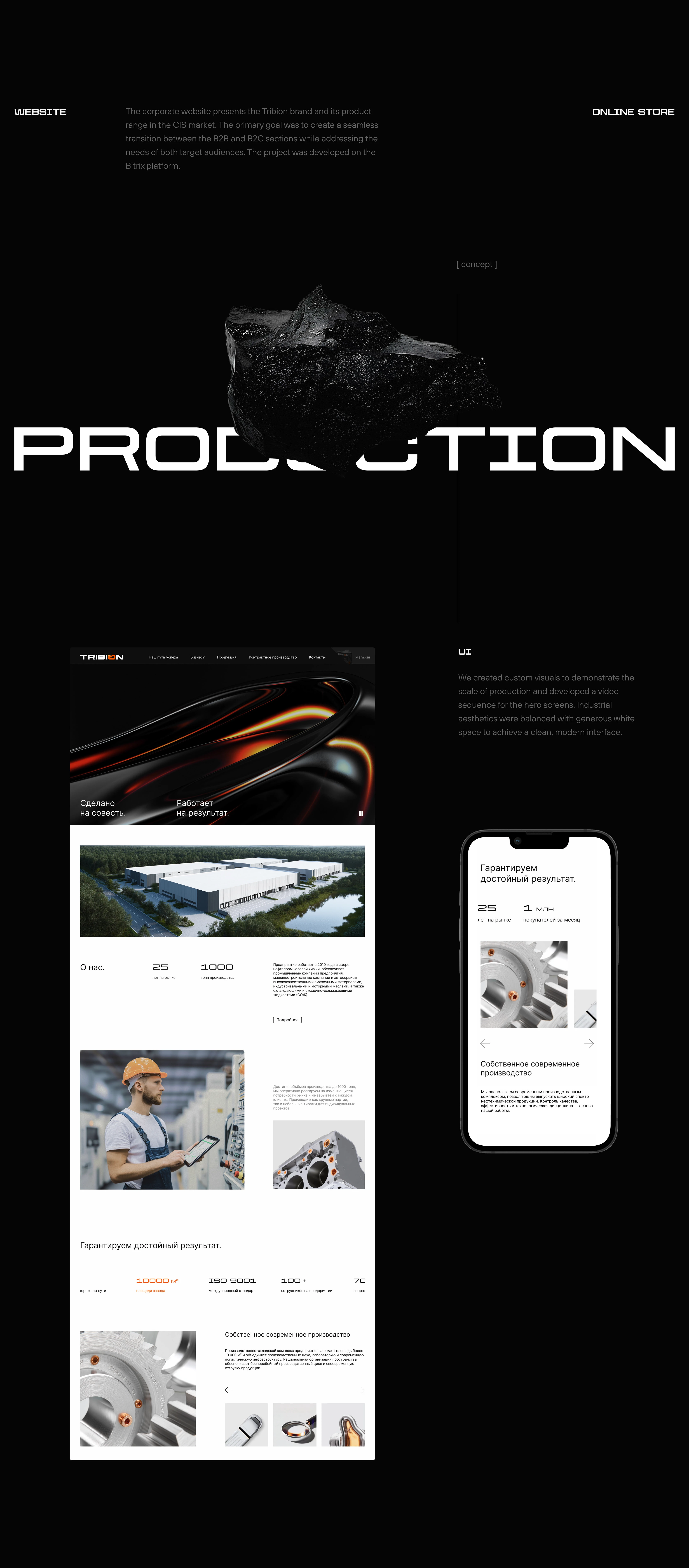 Eurochem LLC. Visual Identity & Website — Изображение №6 — Интерфейсы, Брендинг на Dprofile