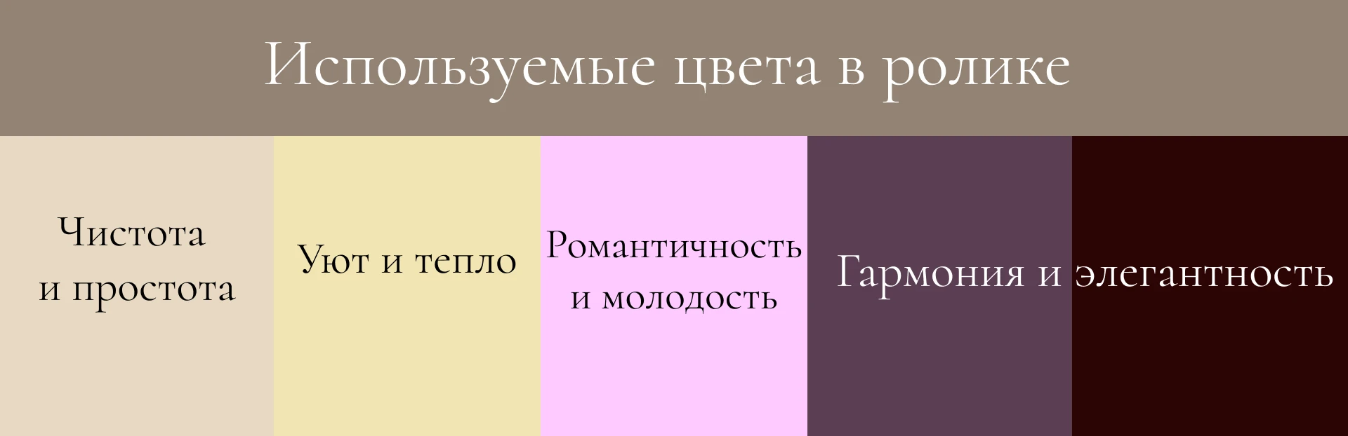 Презентация успехов и достижений студии косметологии — Изображение №3 — Анимация на Dprofile