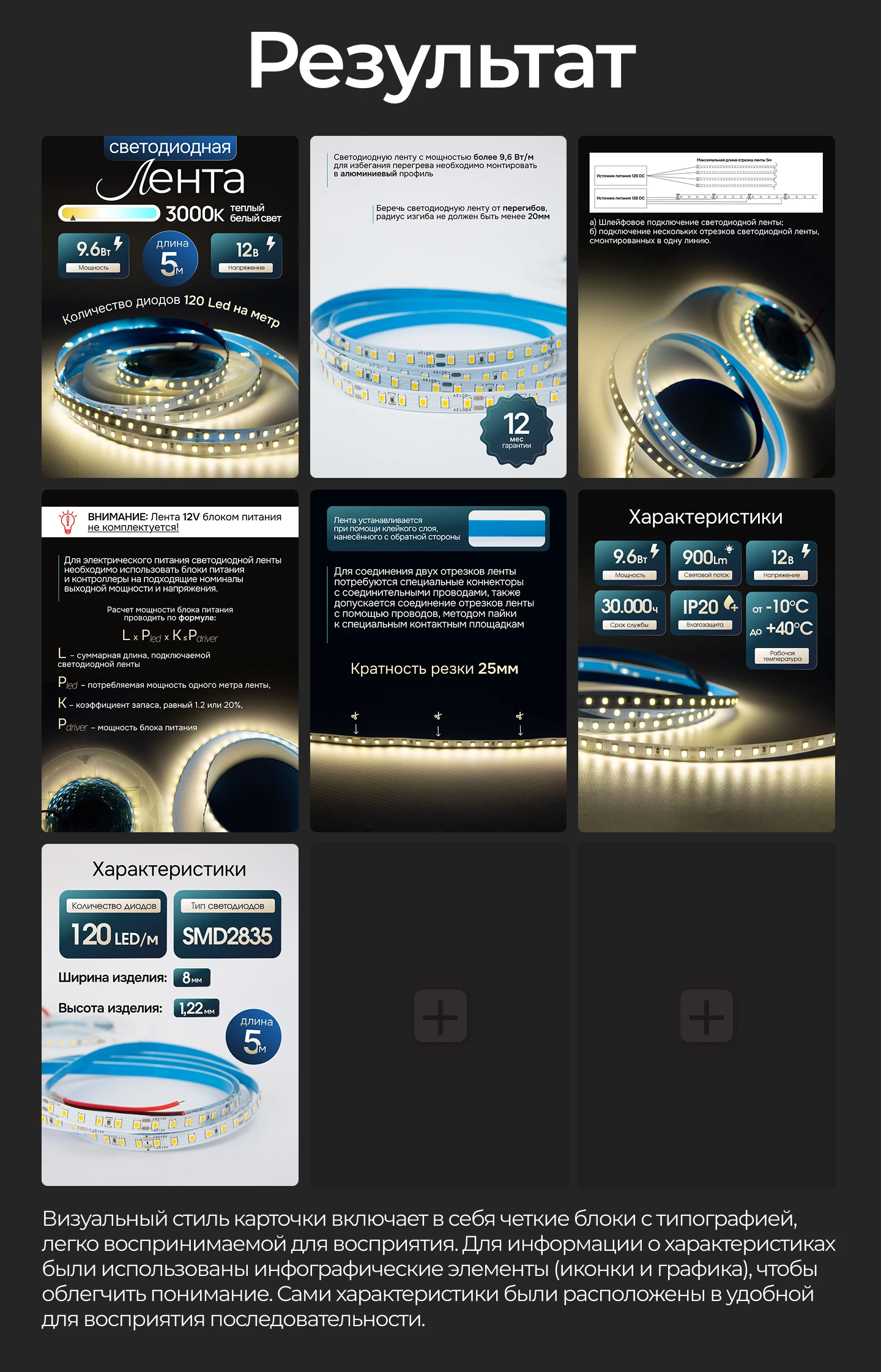 Инфографика для маркетплейсов | Дизайн карточки товара — Изображение №4 — Маркетинг на Dprofile