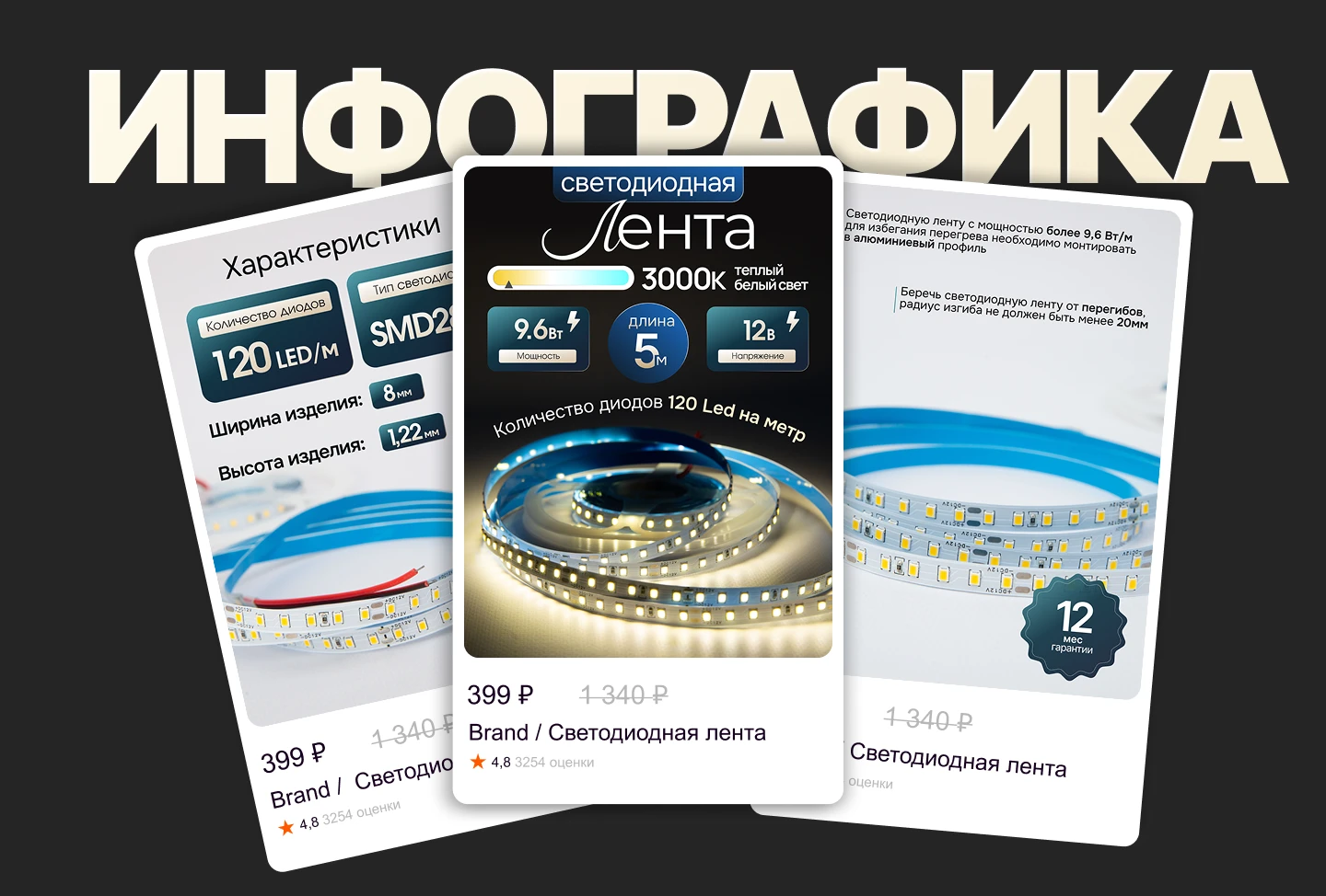 Инфографика для маркетплейсов | Дизайн карточки товара — Изображение №1 — Маркетинг на Dprofile