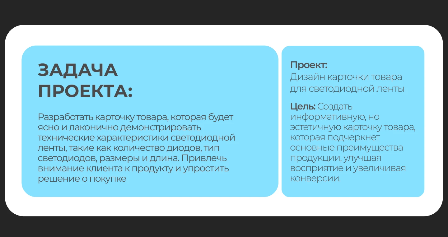 Инфографика для маркетплейсов | Дизайн карточки товара — Изображение №2 — Маркетинг на Dprofile