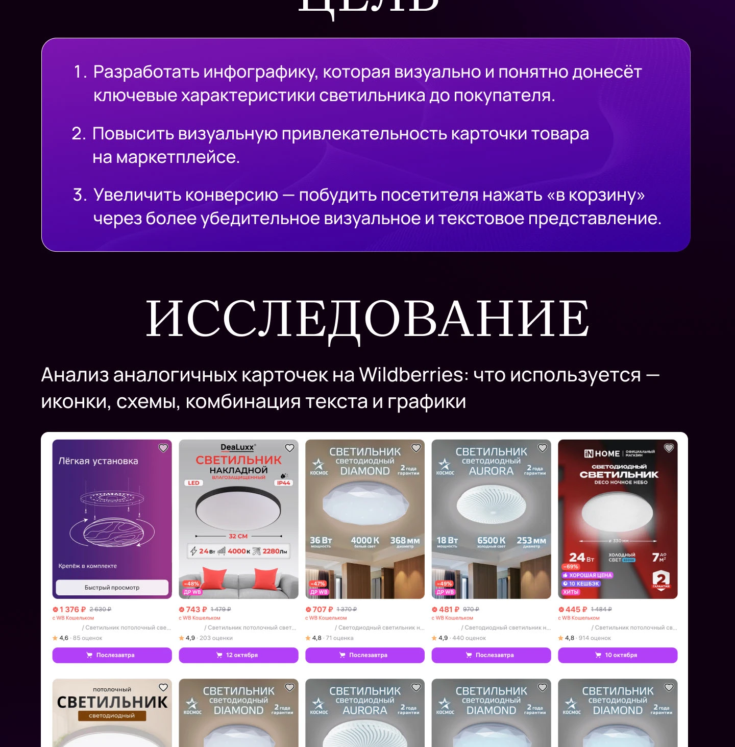 Инфографика для маркетплейсов | Дизайн карточки товара — Изображение №2 — Маркетинг на Dprofile