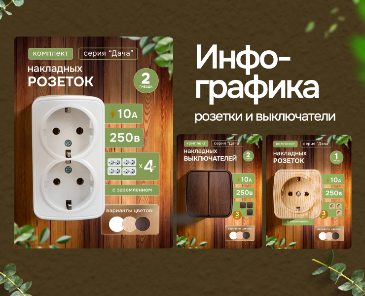 Инфографика для маркетплейсов | Дизайн карточки товара — Маркетинг на Dprofile