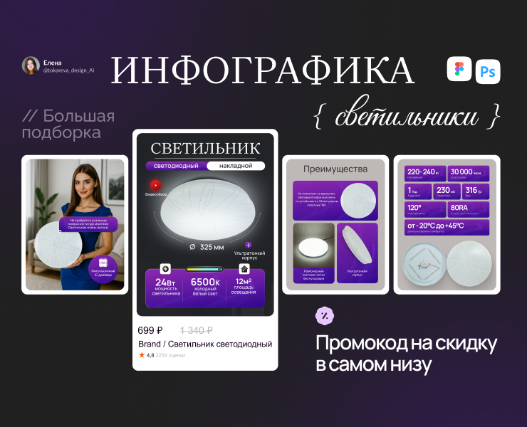 Инфографика для маркетплейсов | Дизайн карточки товара — Маркетинг на Dprofile