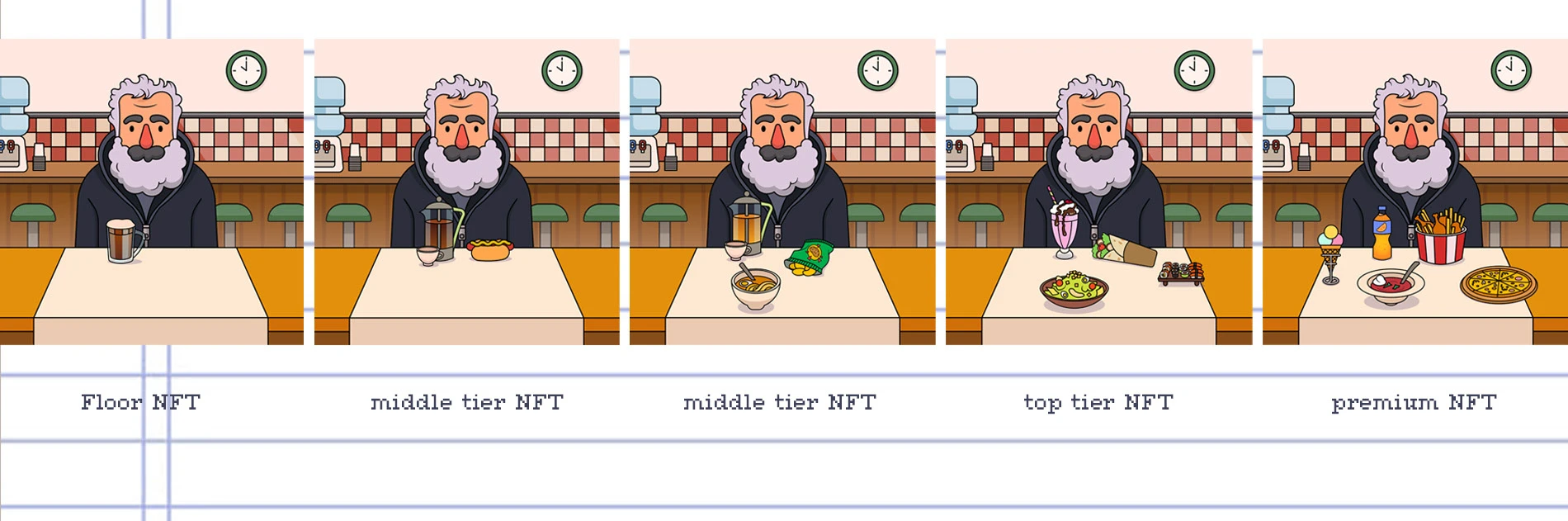 NFT КОЛЛЕКЦИЯ — Изображение №5 — Иллюстрация на Dprofile