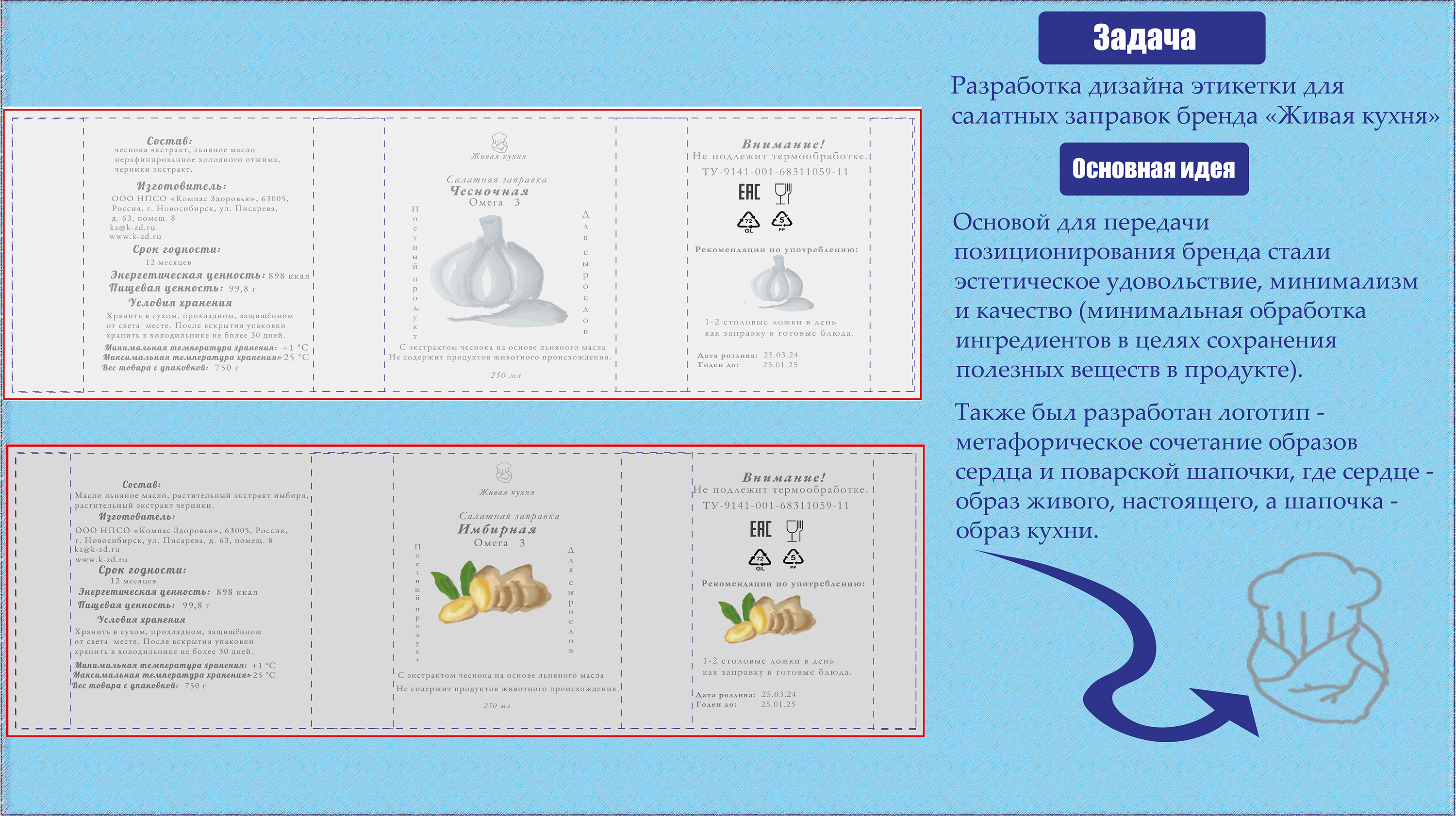 Портфолио графического дизайнера — Изображение №6 — Брендинг на Dprofile