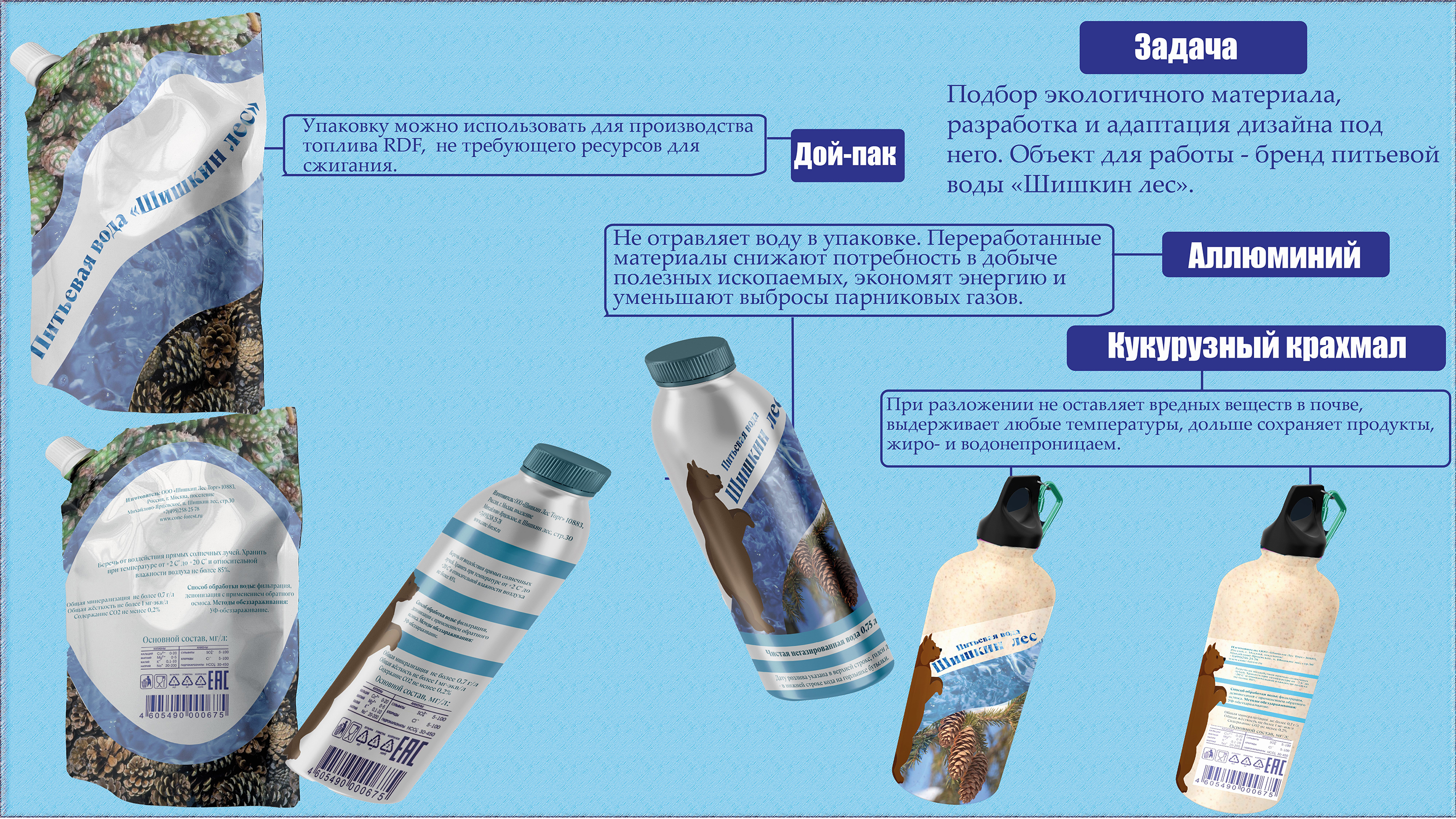 Портфолио графического дизайнера — Изображение №10 — Брендинг на Dprofile