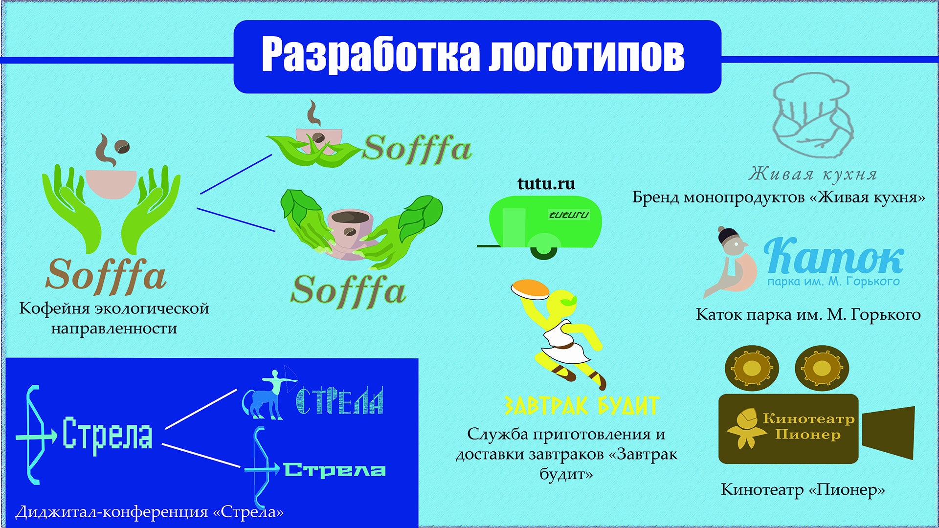 Портфолио графического дизайнера — Изображение №17 — Брендинг на Dprofile