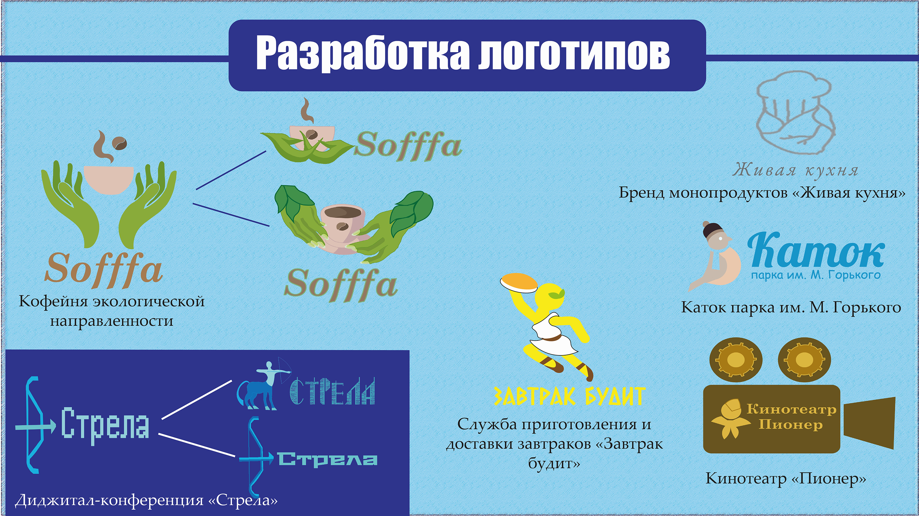 Портфолио графического дизайнера — Изображение №13 — Брендинг на Dprofile