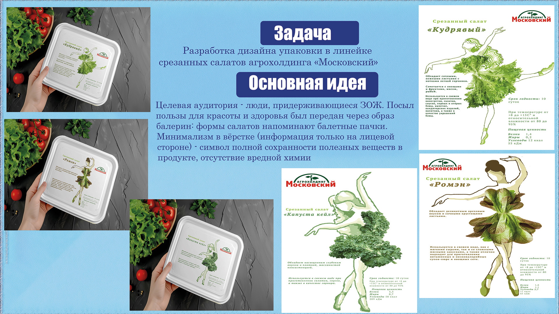 Портфолио графического дизайнера — Изображение №8 — Брендинг на Dprofile